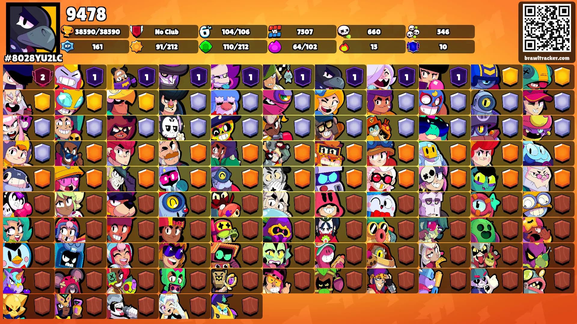 9478's Ranks