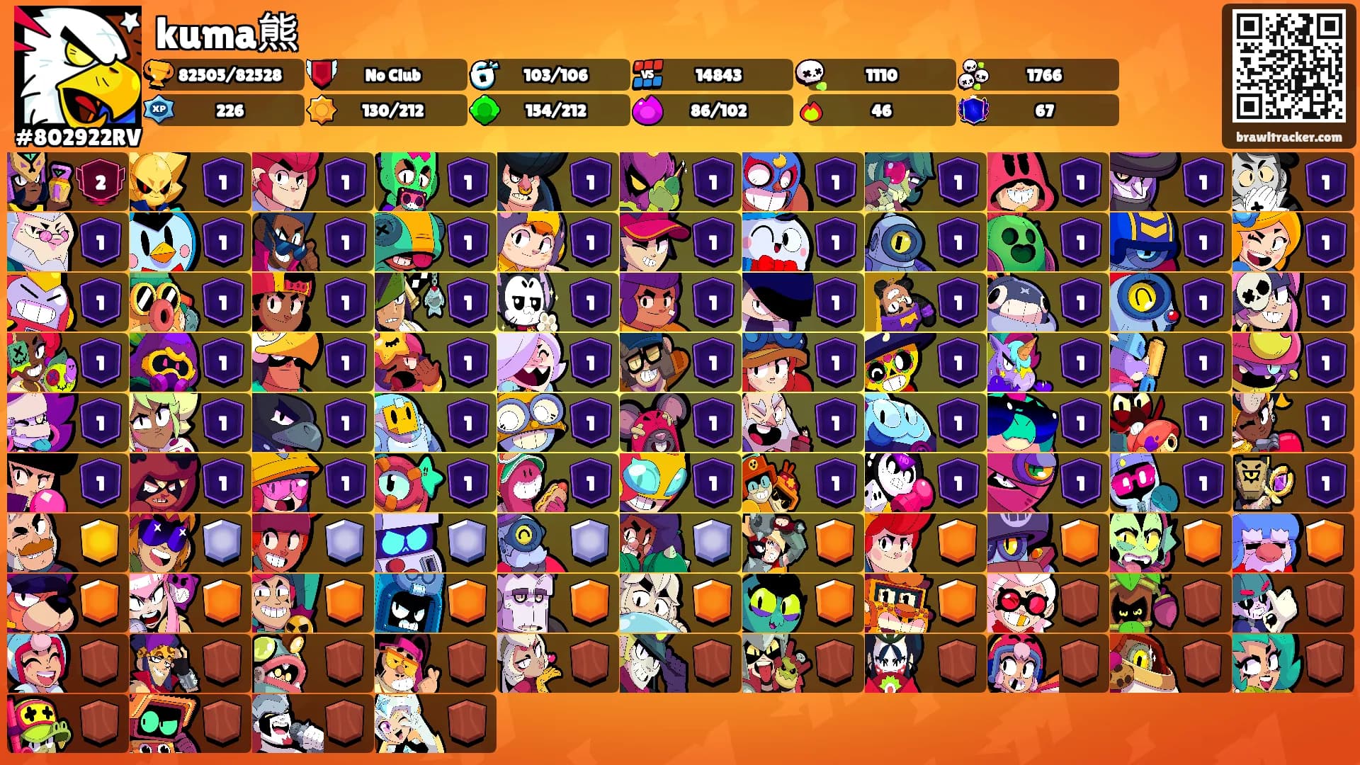 kuma熊's Ranks