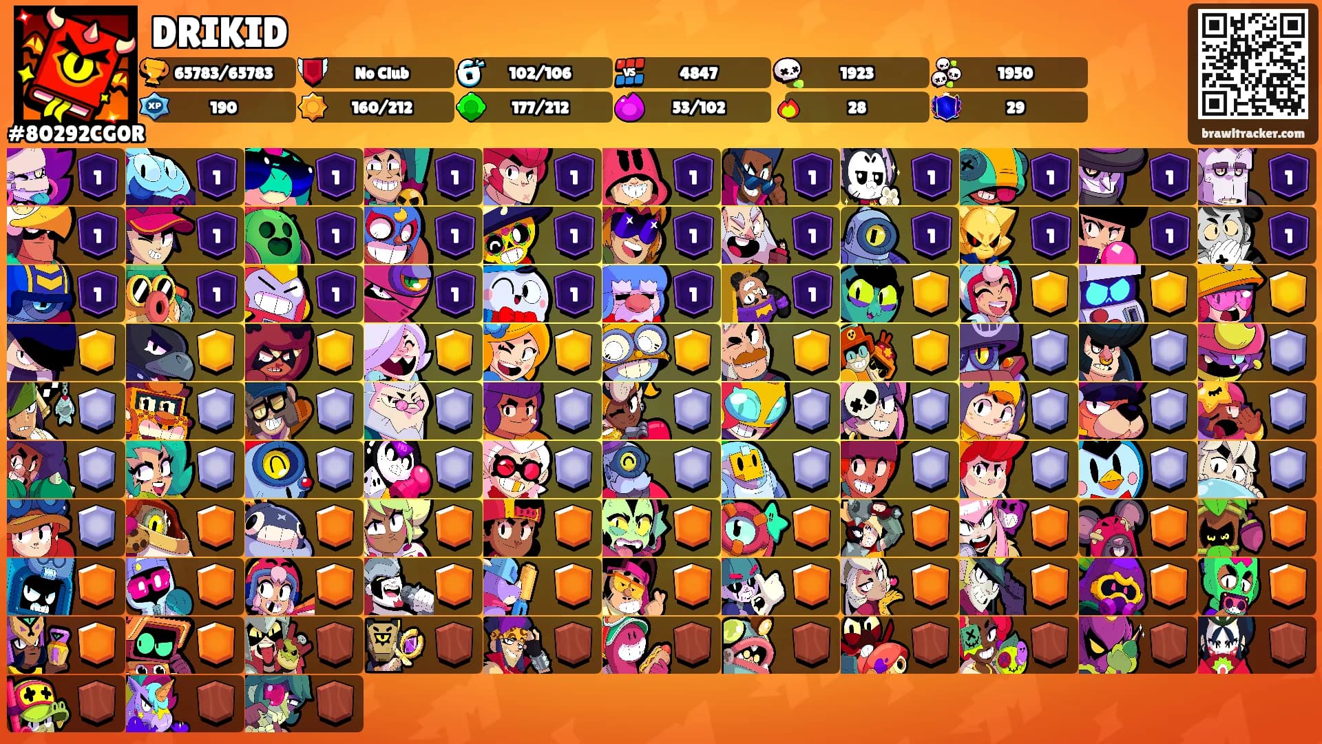 DRIKID's Ranks