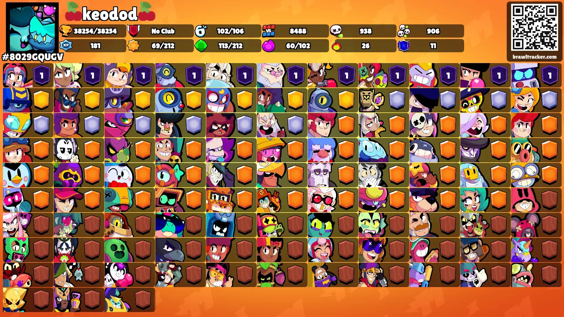 🍒keodod🍒's Ranks