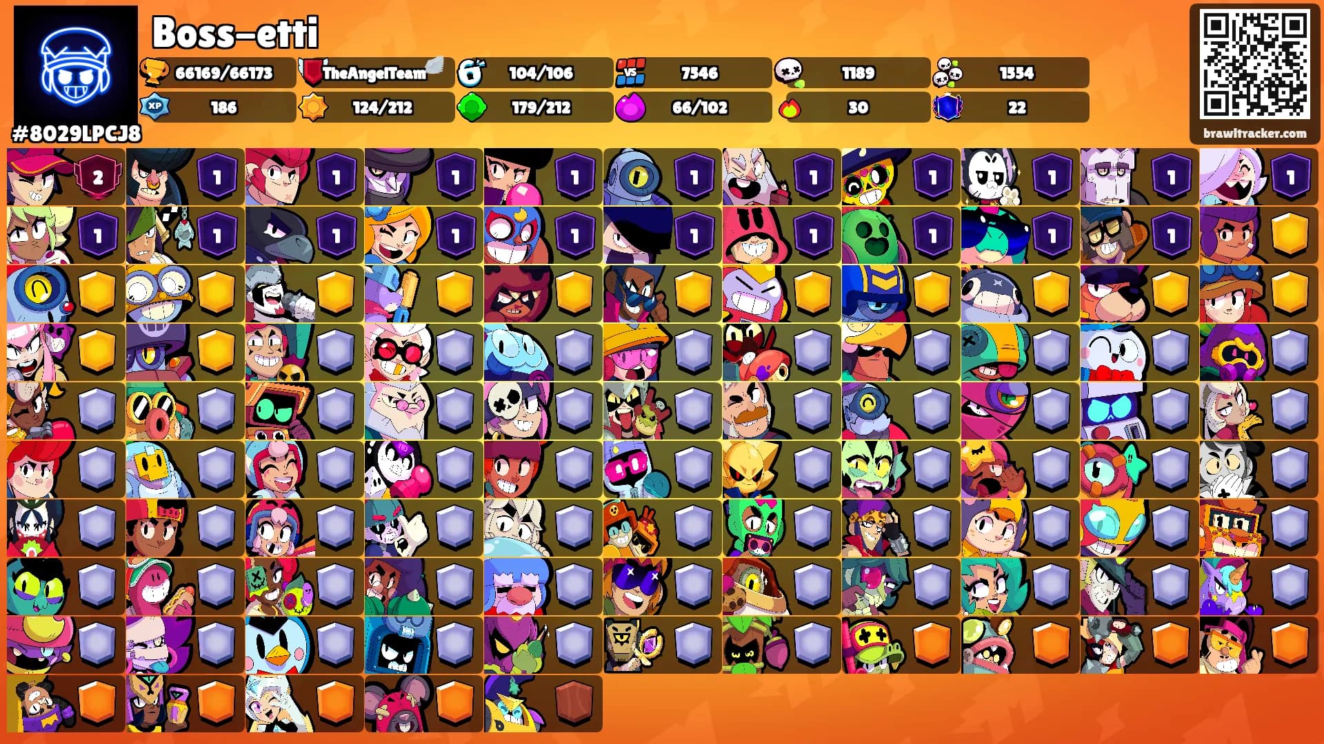 Boss-etti's Ranks
