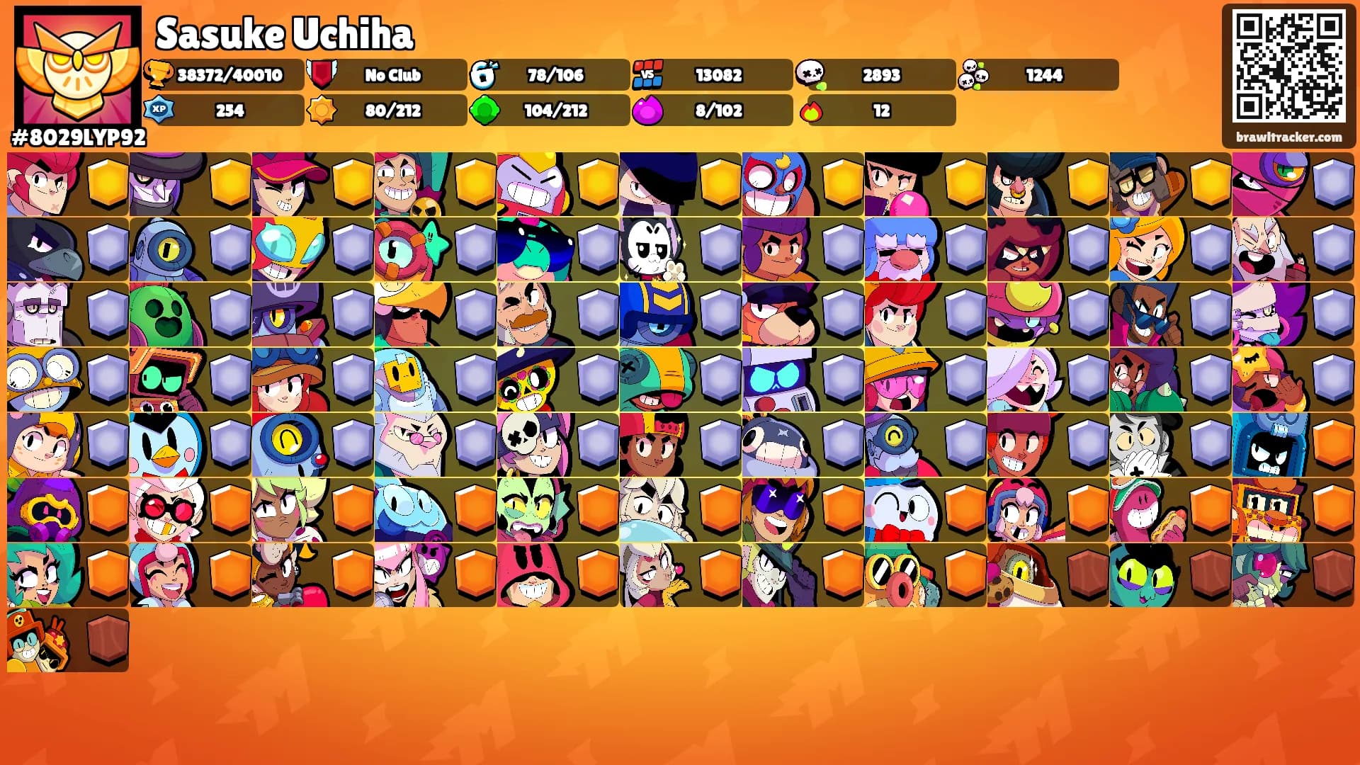 Sasuke Uchiha's Ranks