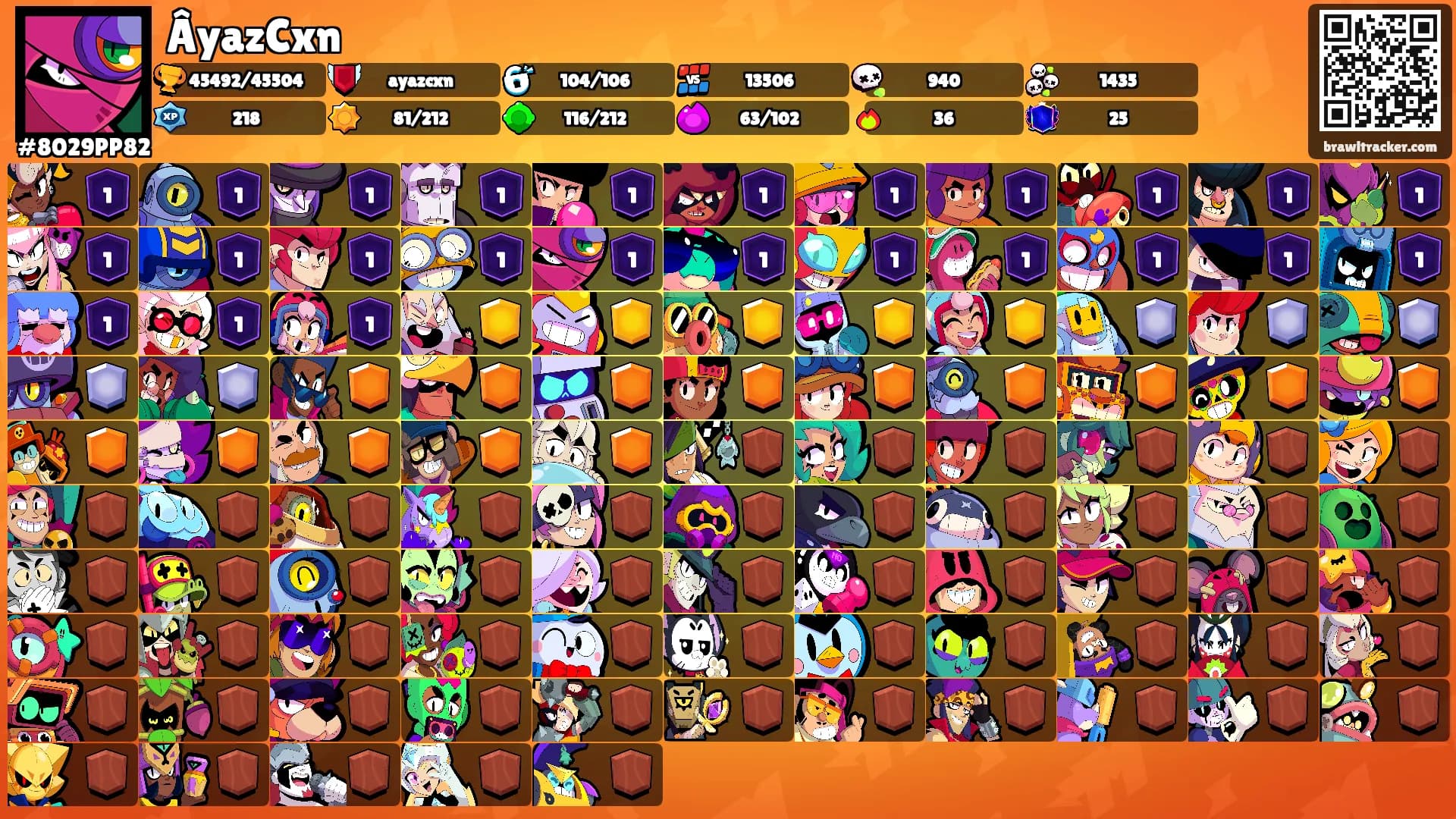 ÂyazCxn's Ranks