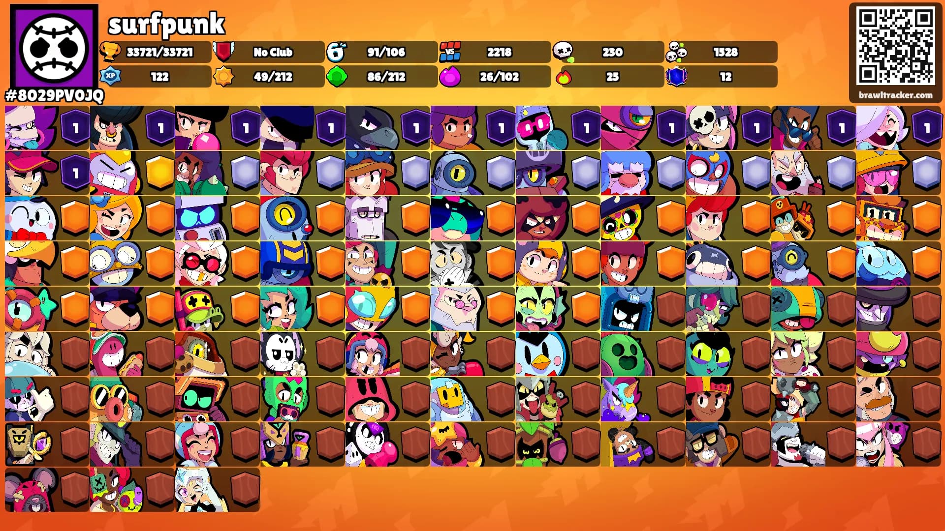 surfpunk's Ranks