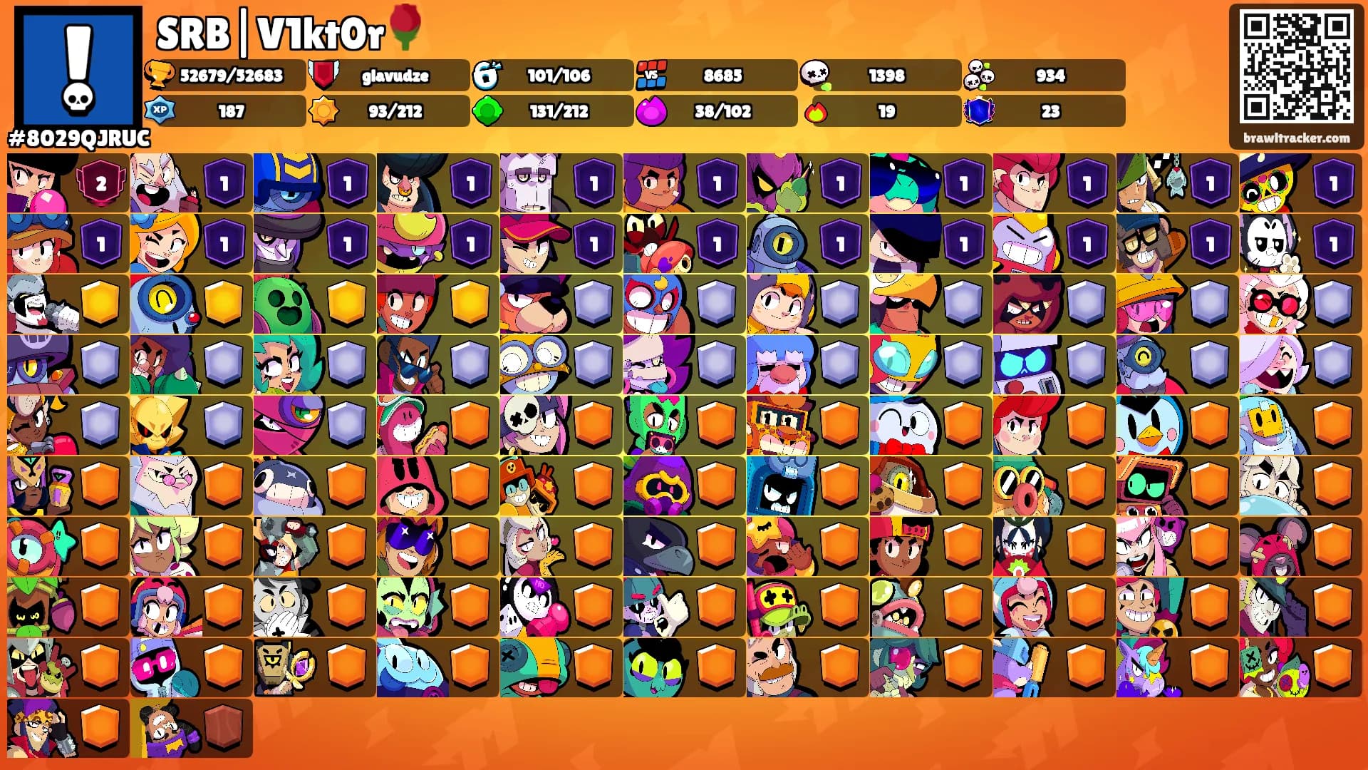 SRB|V1kt0r🌹's Ranks
