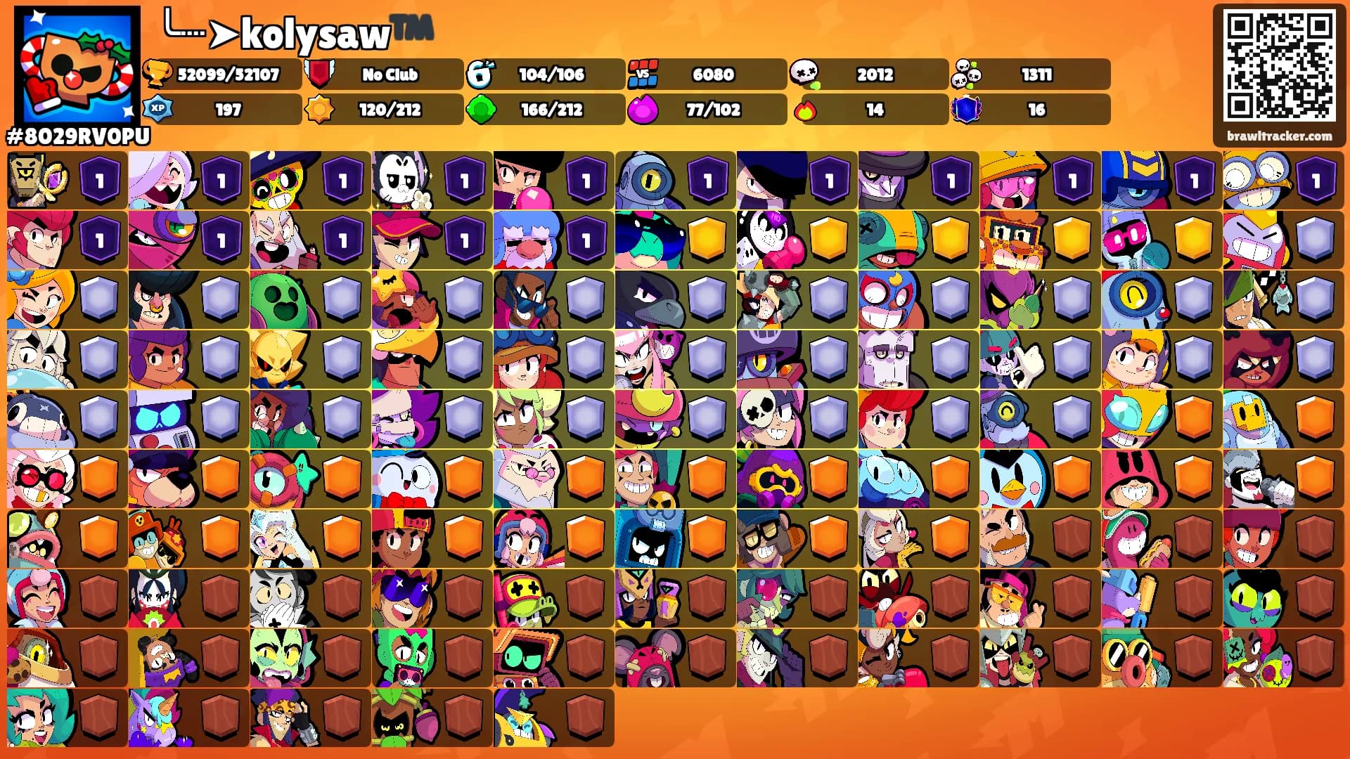 ╰┈➤kolysaw™️'s Ranks