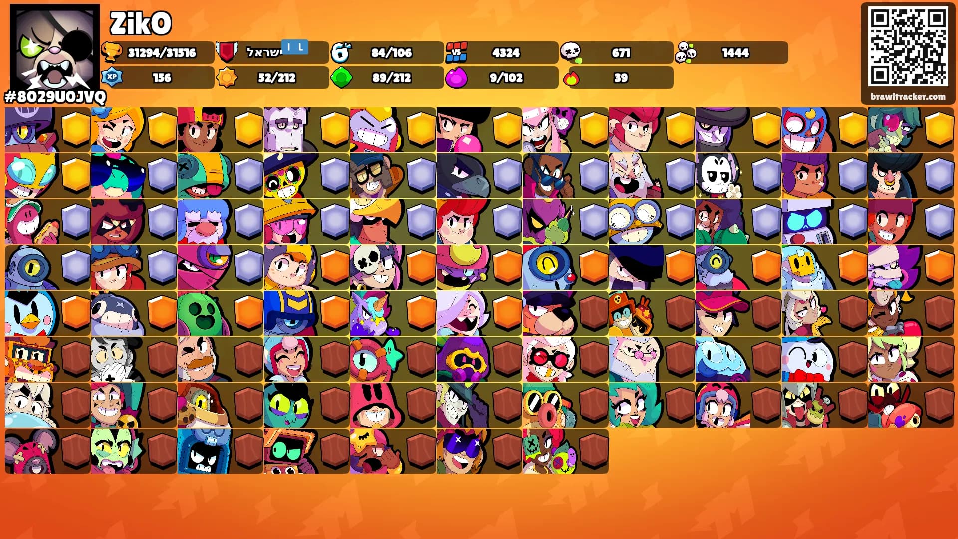 ZikO's Ranks