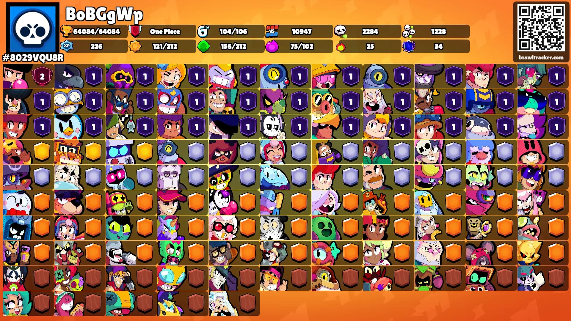 BoBGgWp's Ranks
