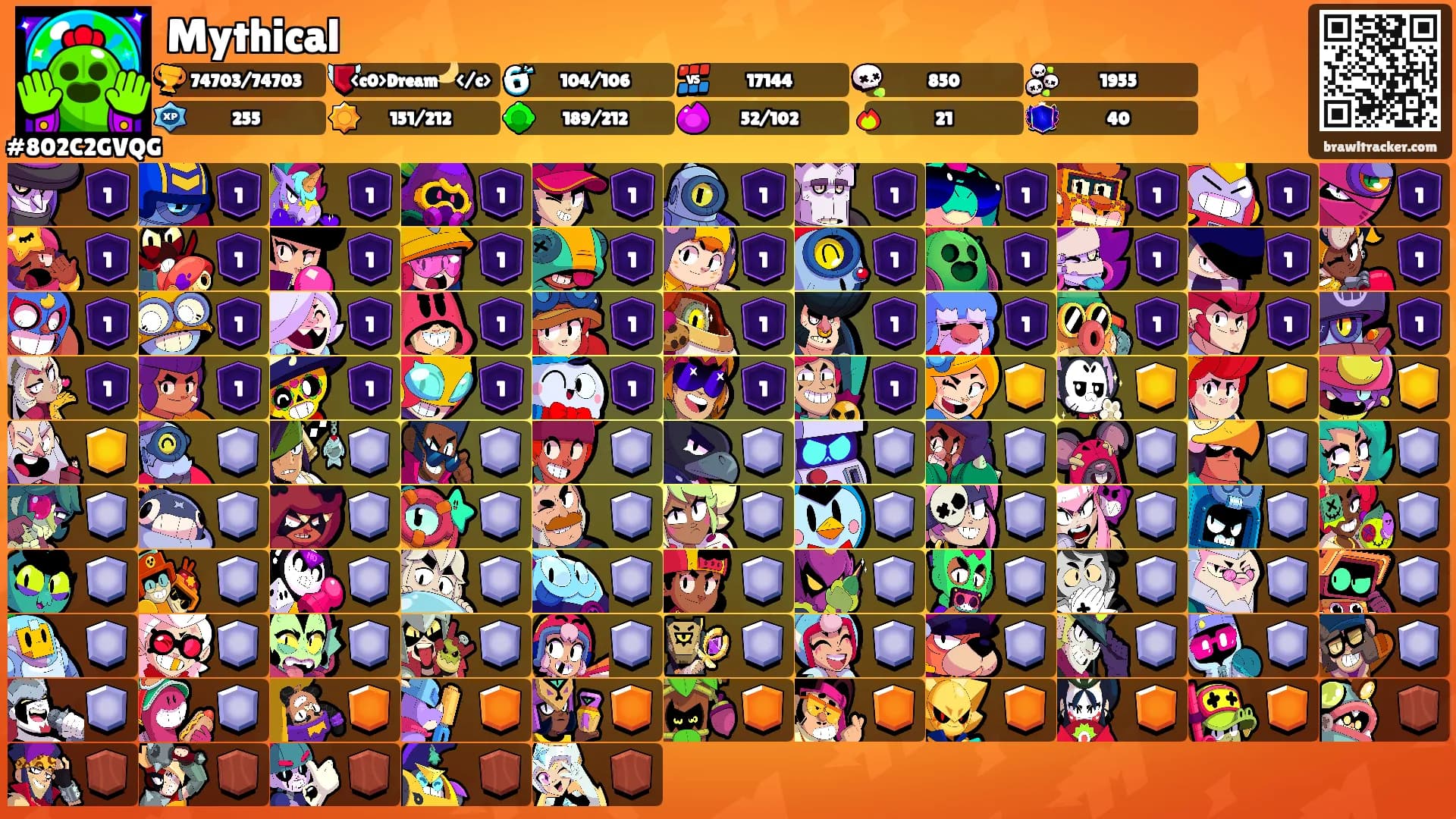 Mythical's Ranks