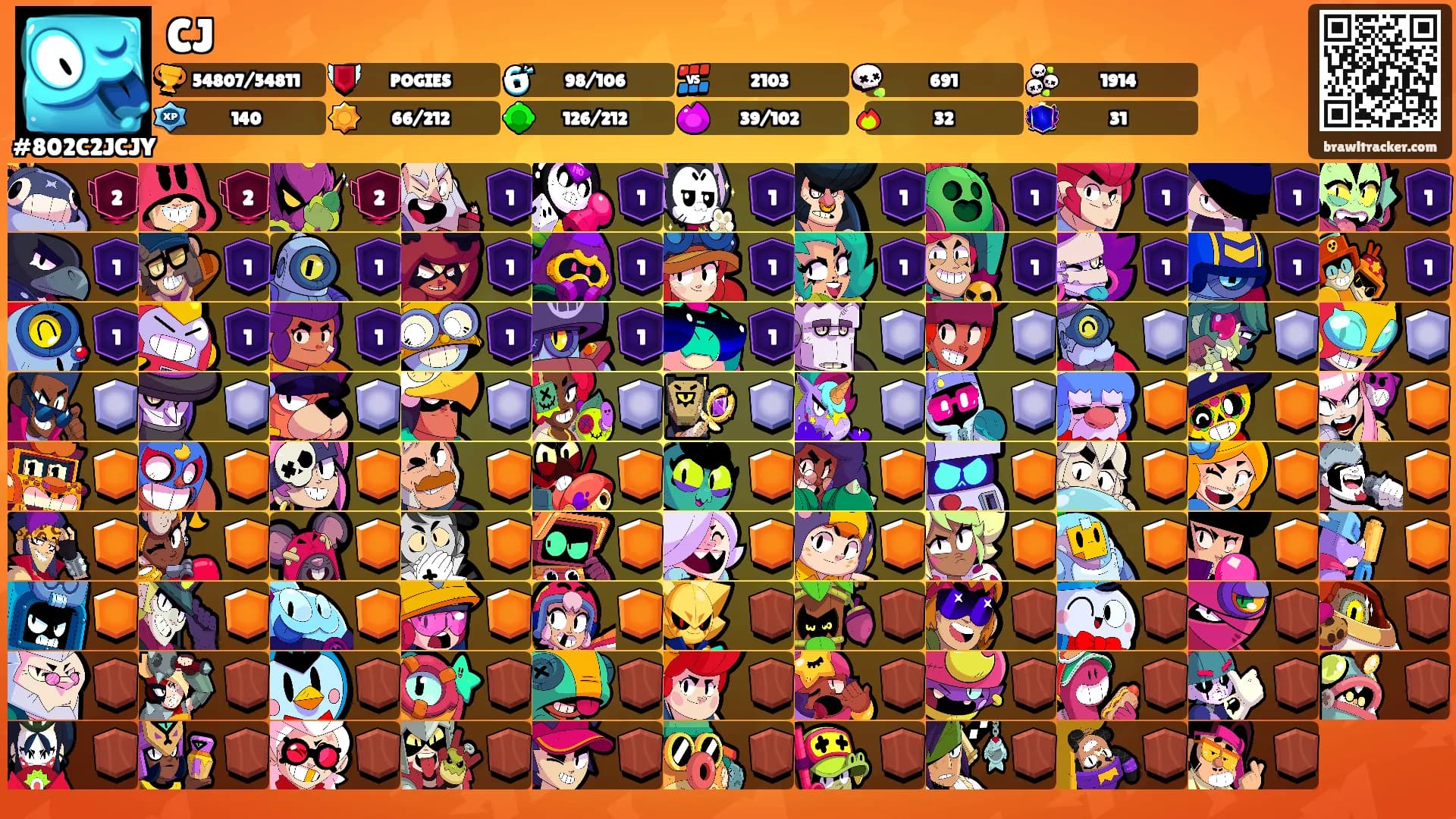 CJ's Ranks