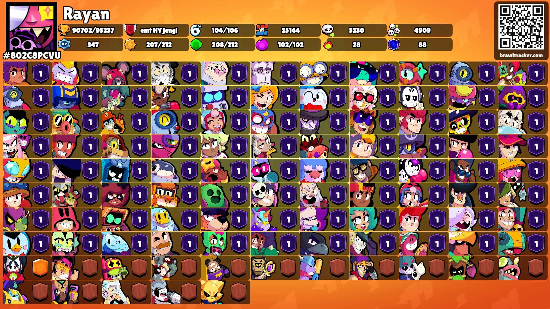 Rayan's Ranks