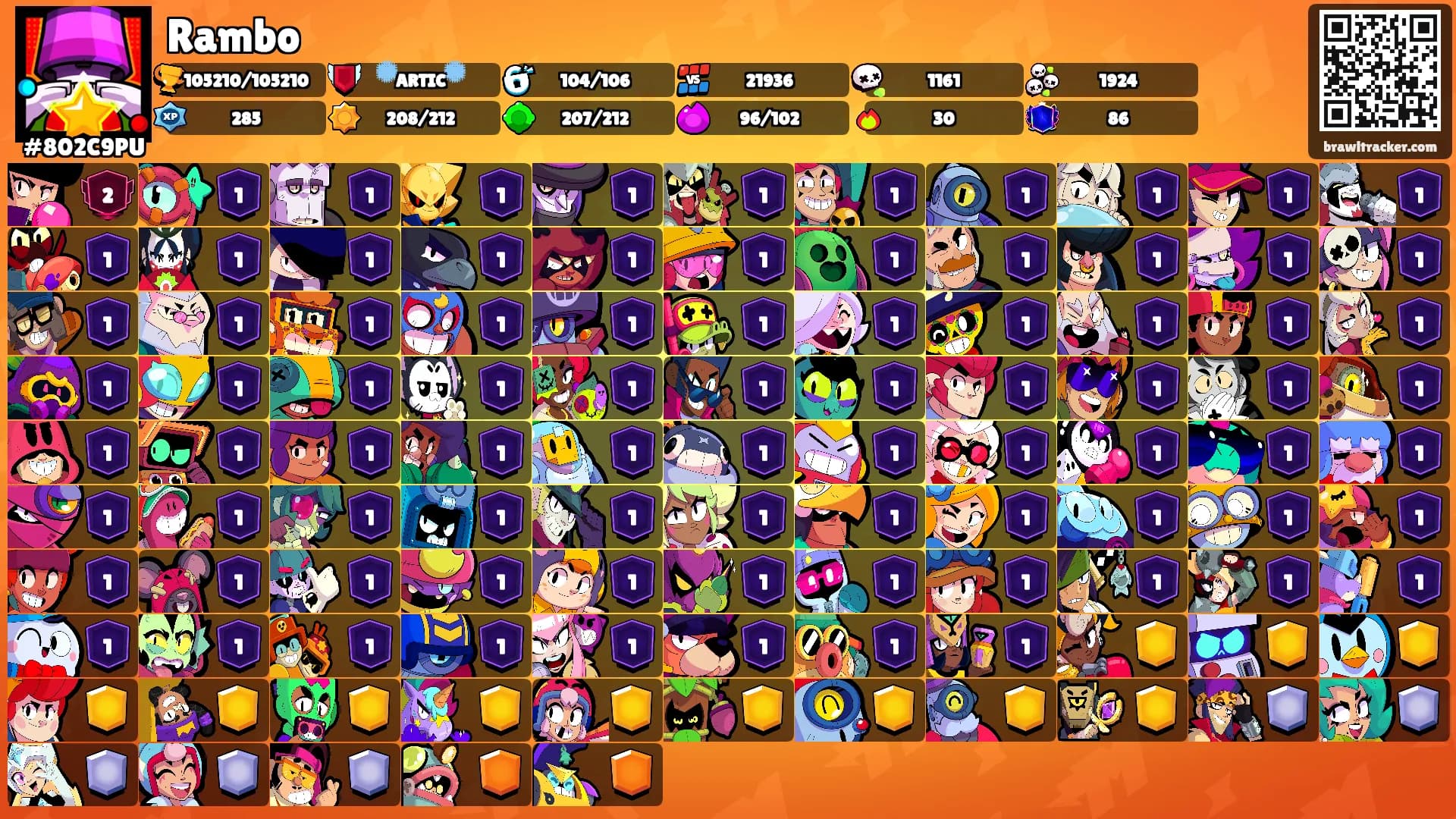 Rambo's Ranks