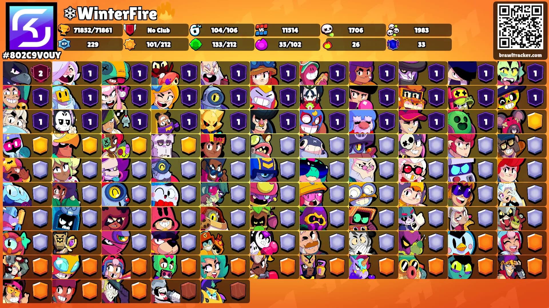 ❄WinterFire🔥's Ranks