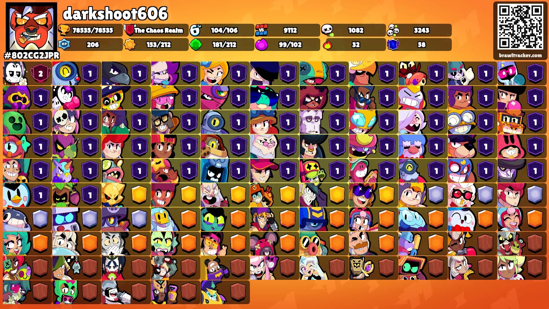 darkshoot606's Ranks