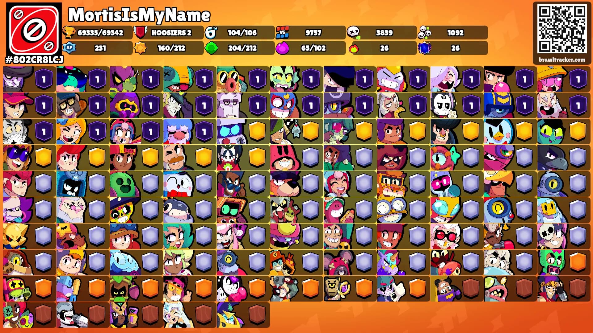 MortisIsMyName's Ranks