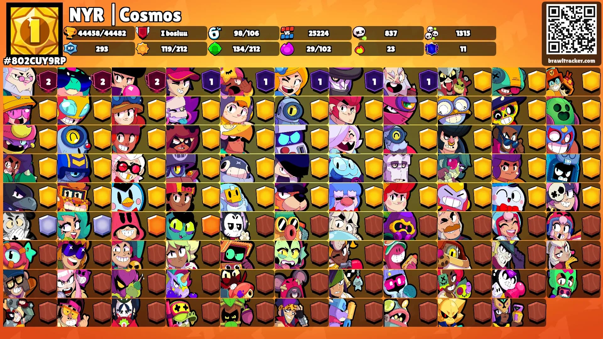 NYR |Cosmos's Ranks