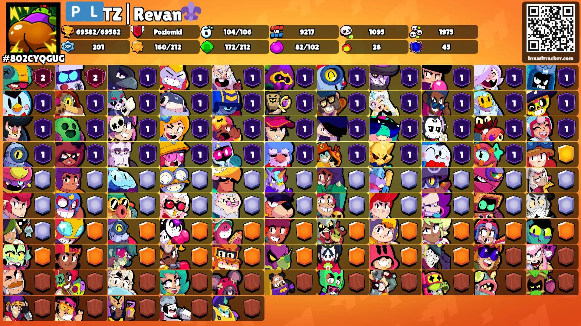 🇵🇱TZ|Revan⚜️'s Ranks