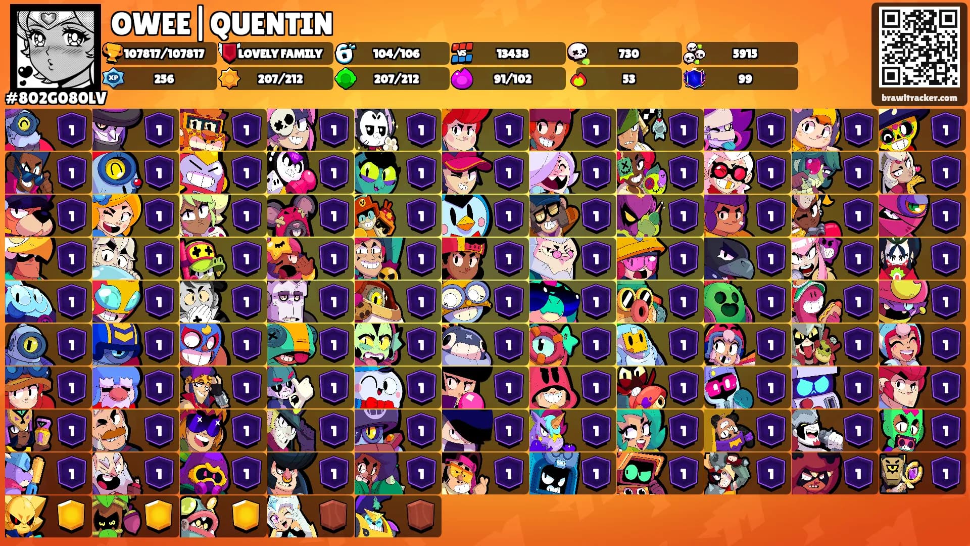 OWEE|QUENTIN's Ranks