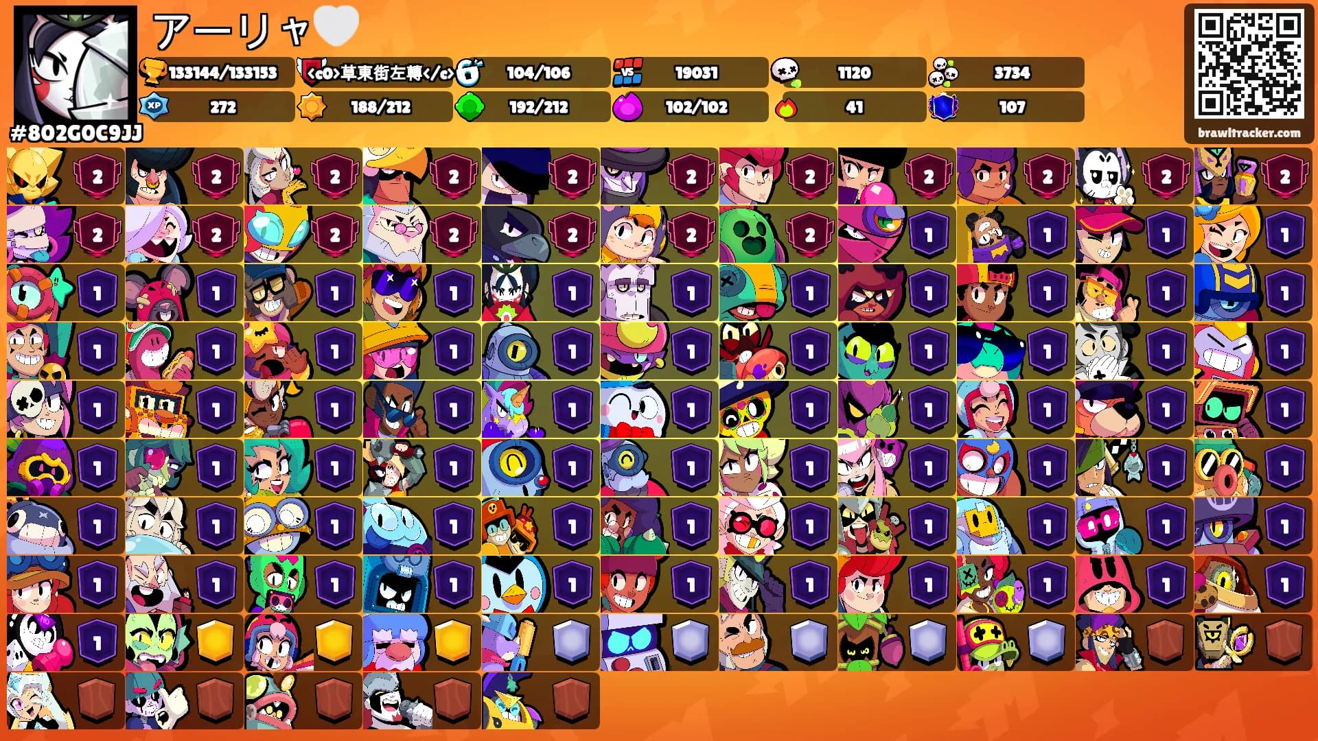 アーリャ🤍's Ranks