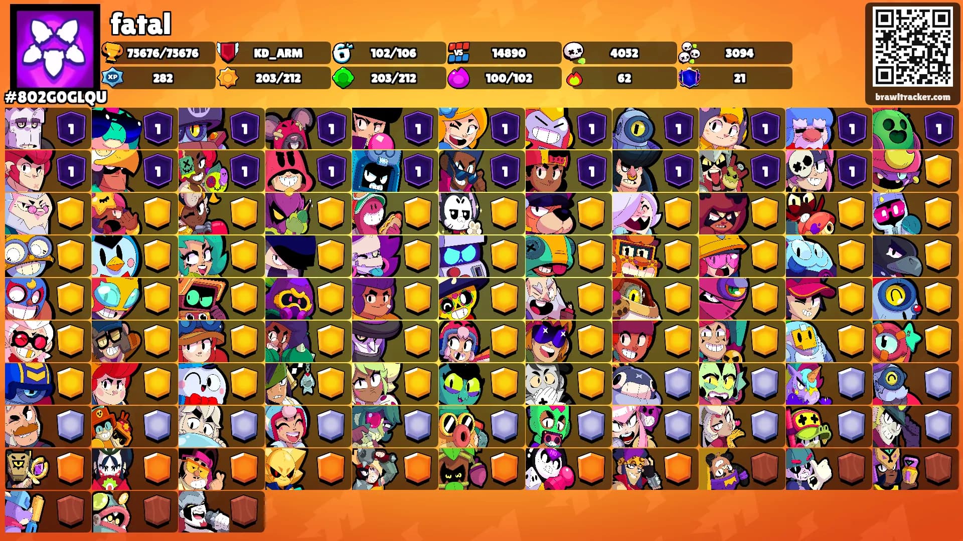 fatal's Ranks