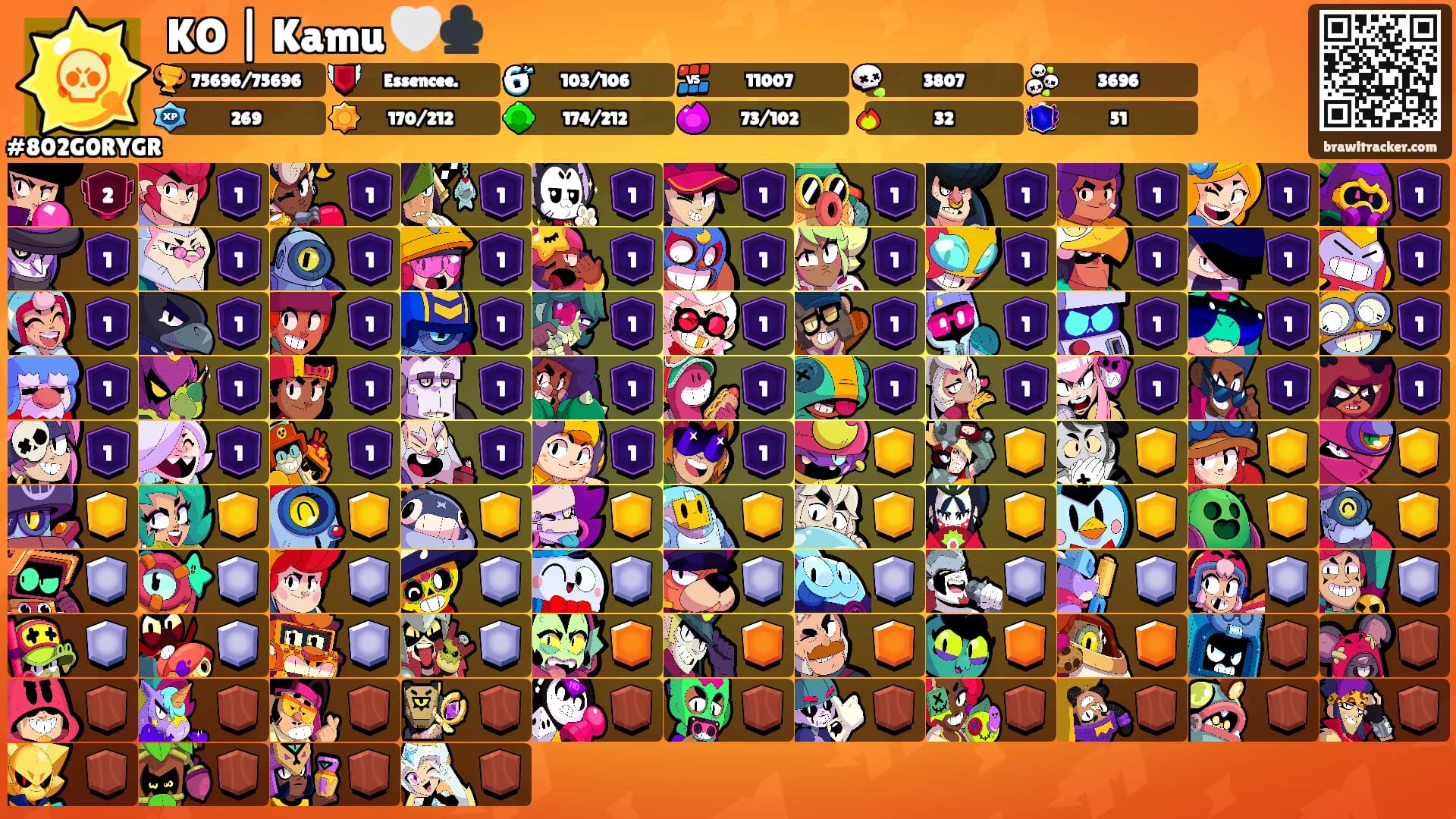 KO | Kamu 🤍♣️'s Ranks