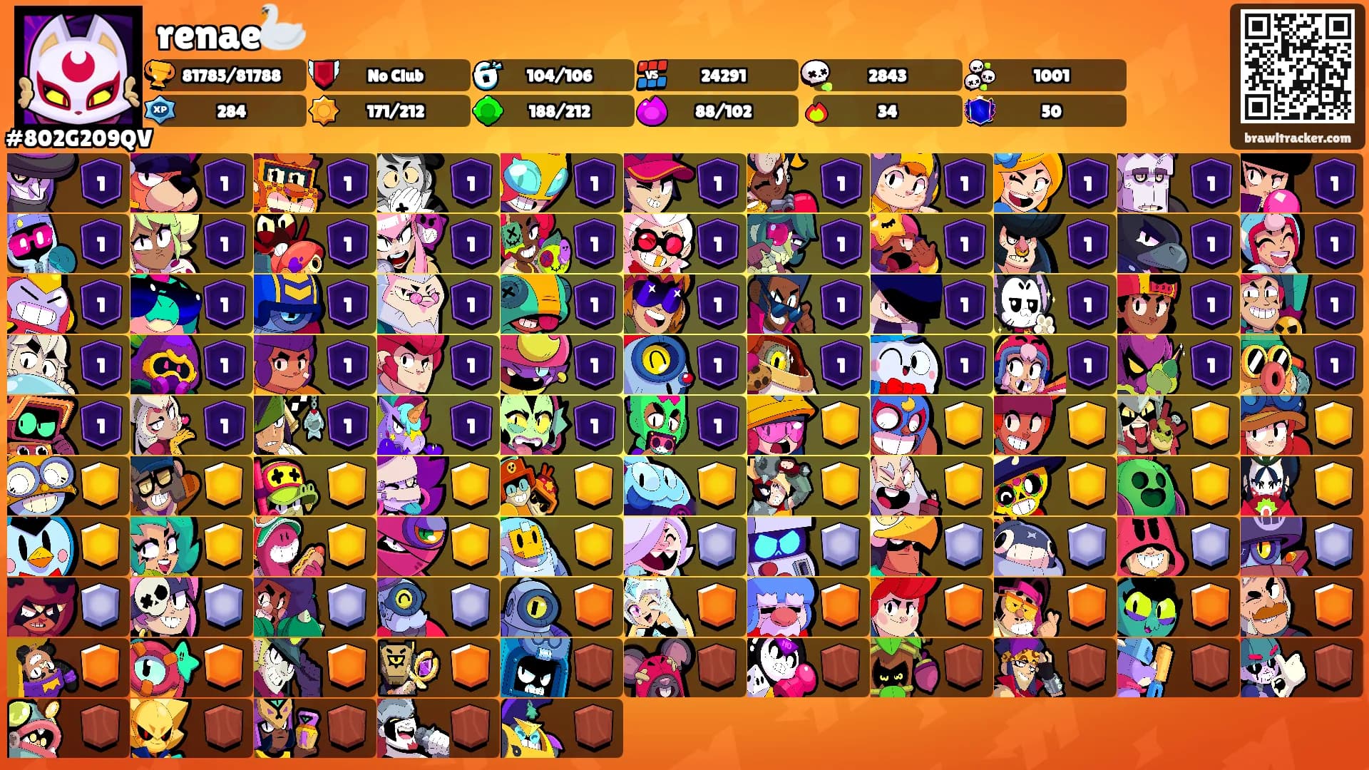 renae🦢's Ranks
