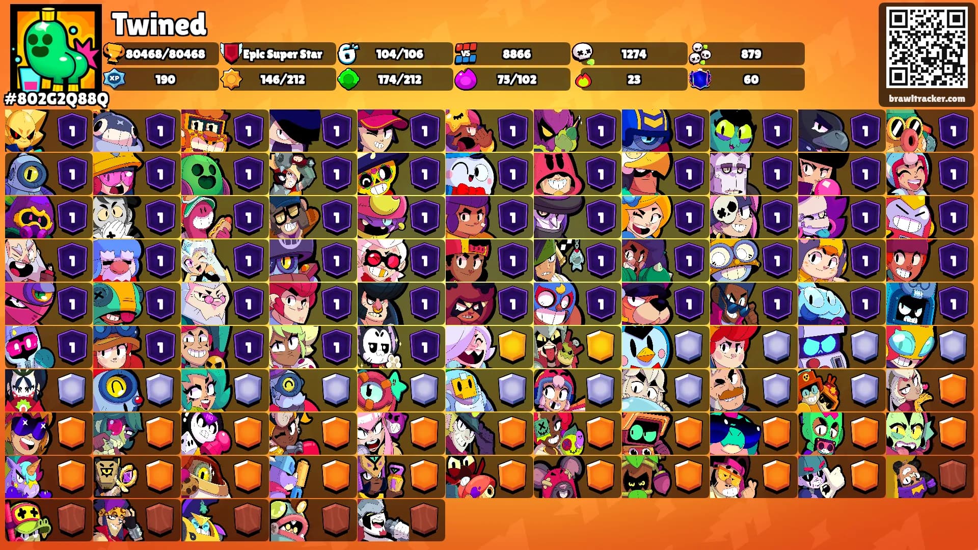 Twined's Ranks