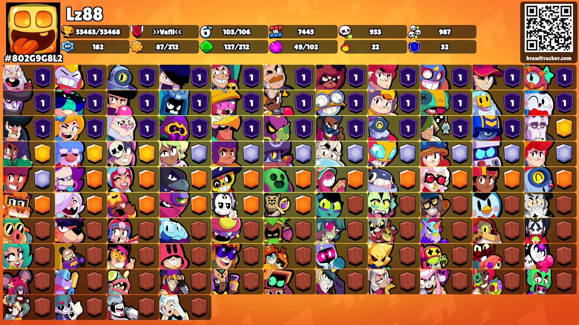 Lz88's Ranks