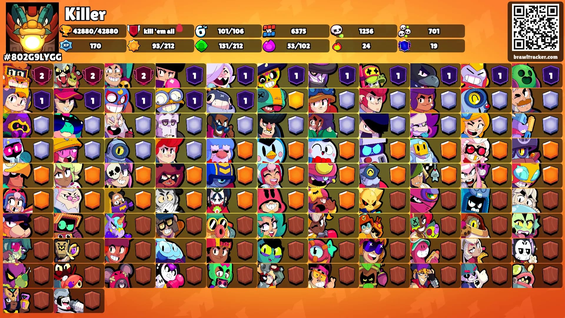 Killer's Ranks