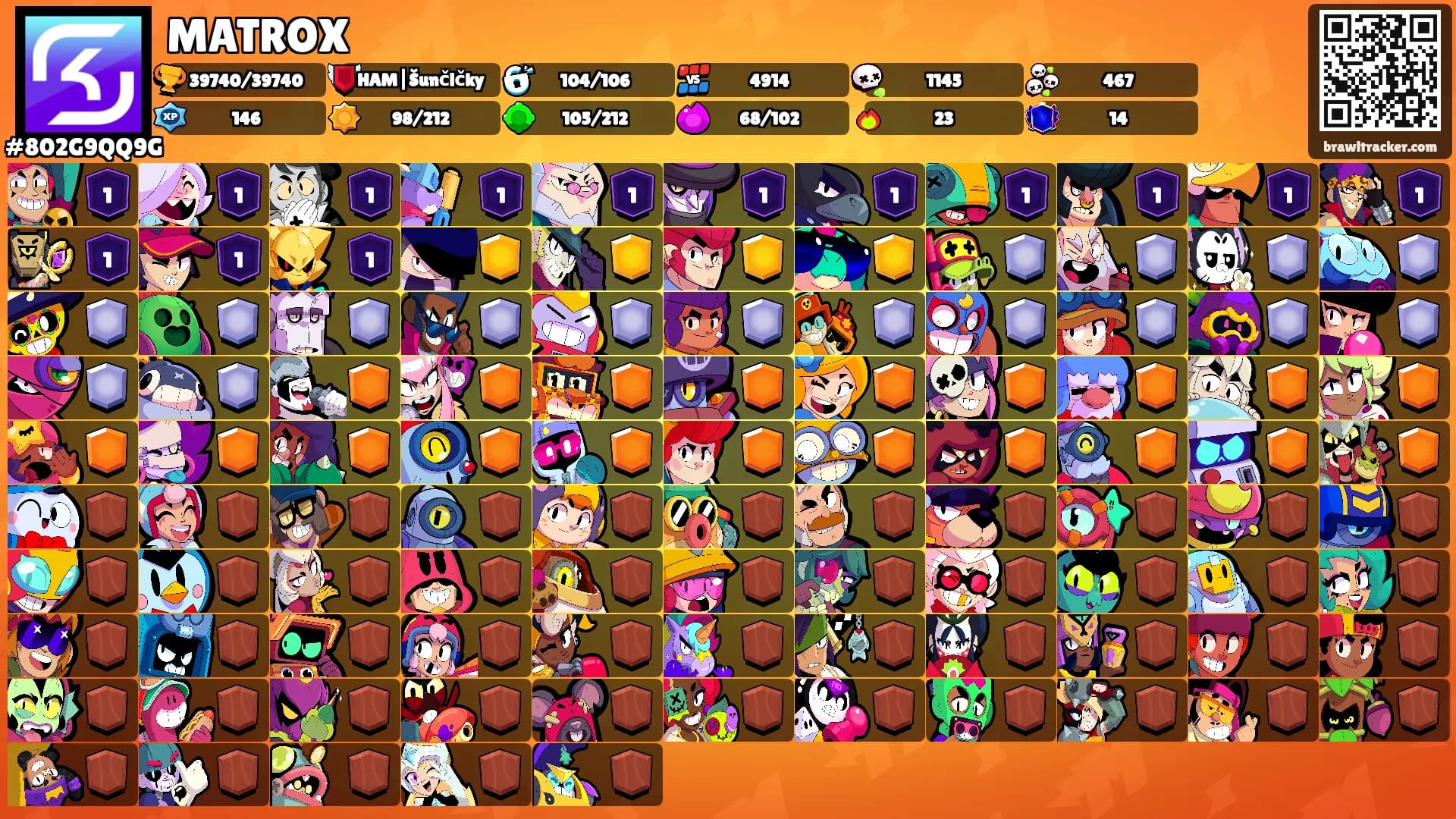 MATROX's Ranks