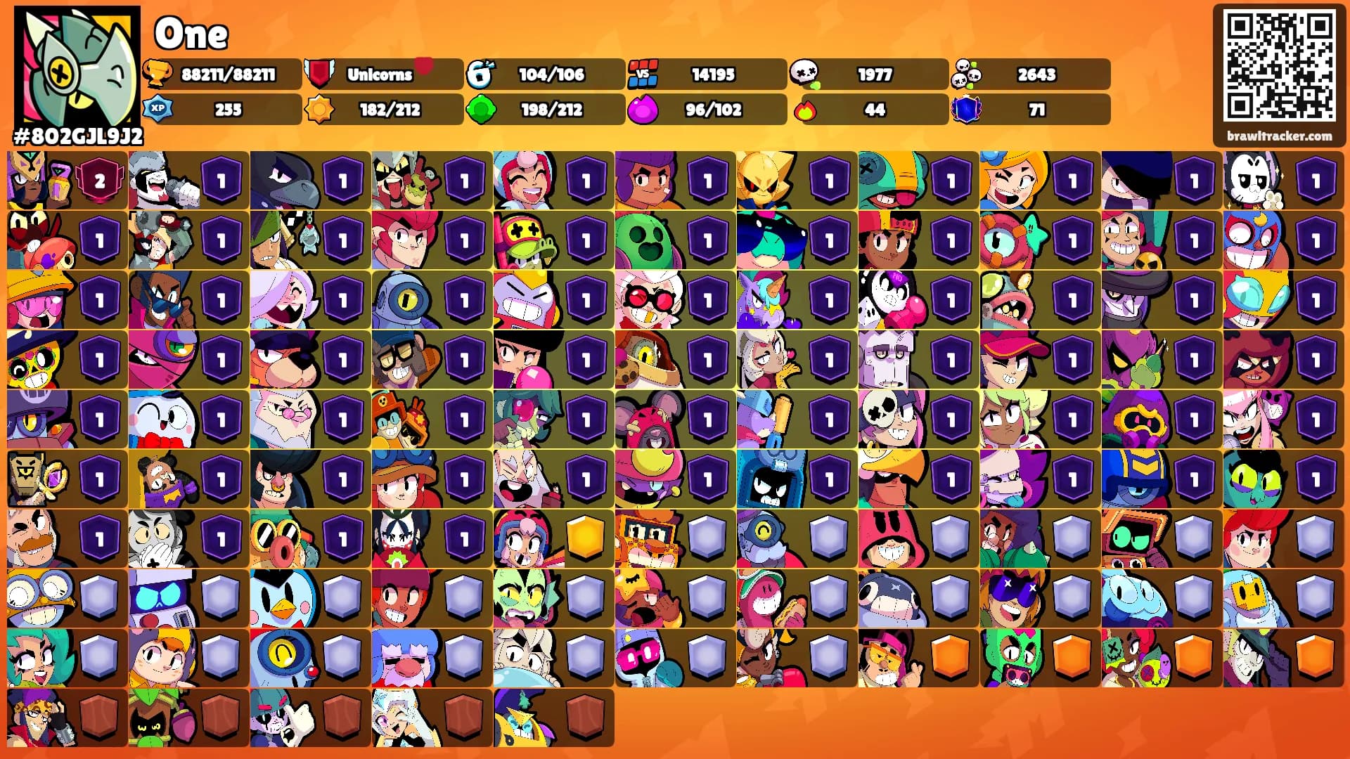 One's Ranks
