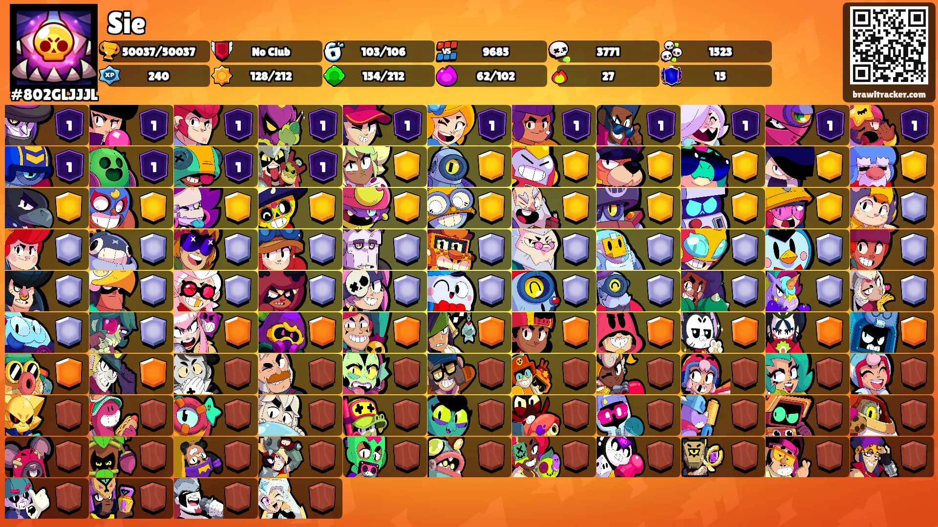 Sie's Ranks