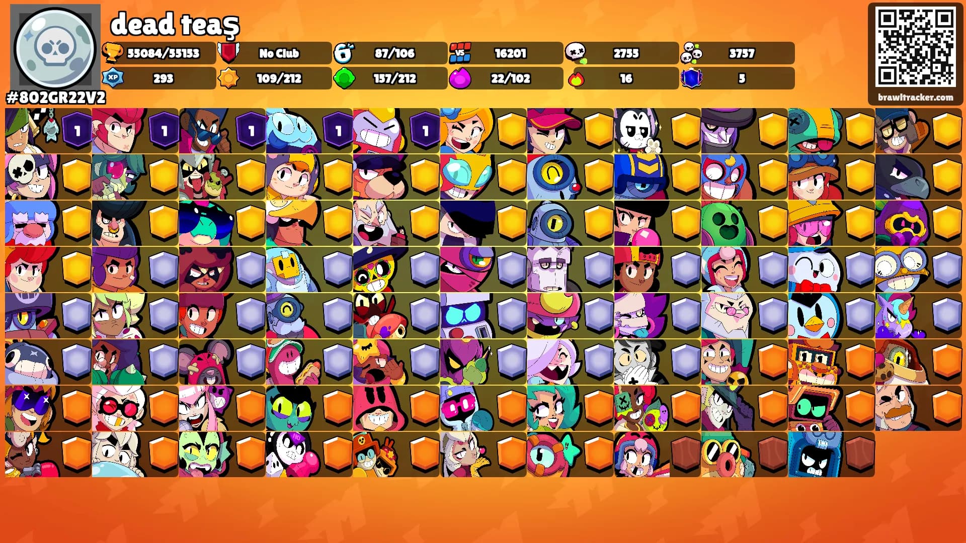 dead teaş's Ranks