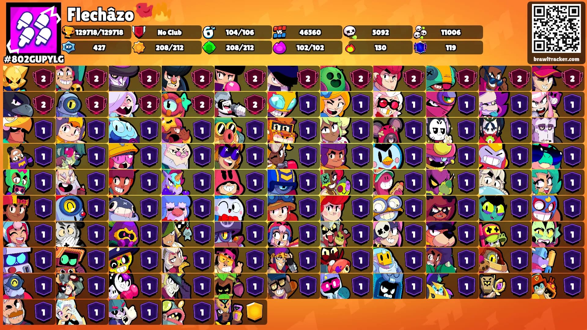 Flechâzo🐦‍🔥's Ranks