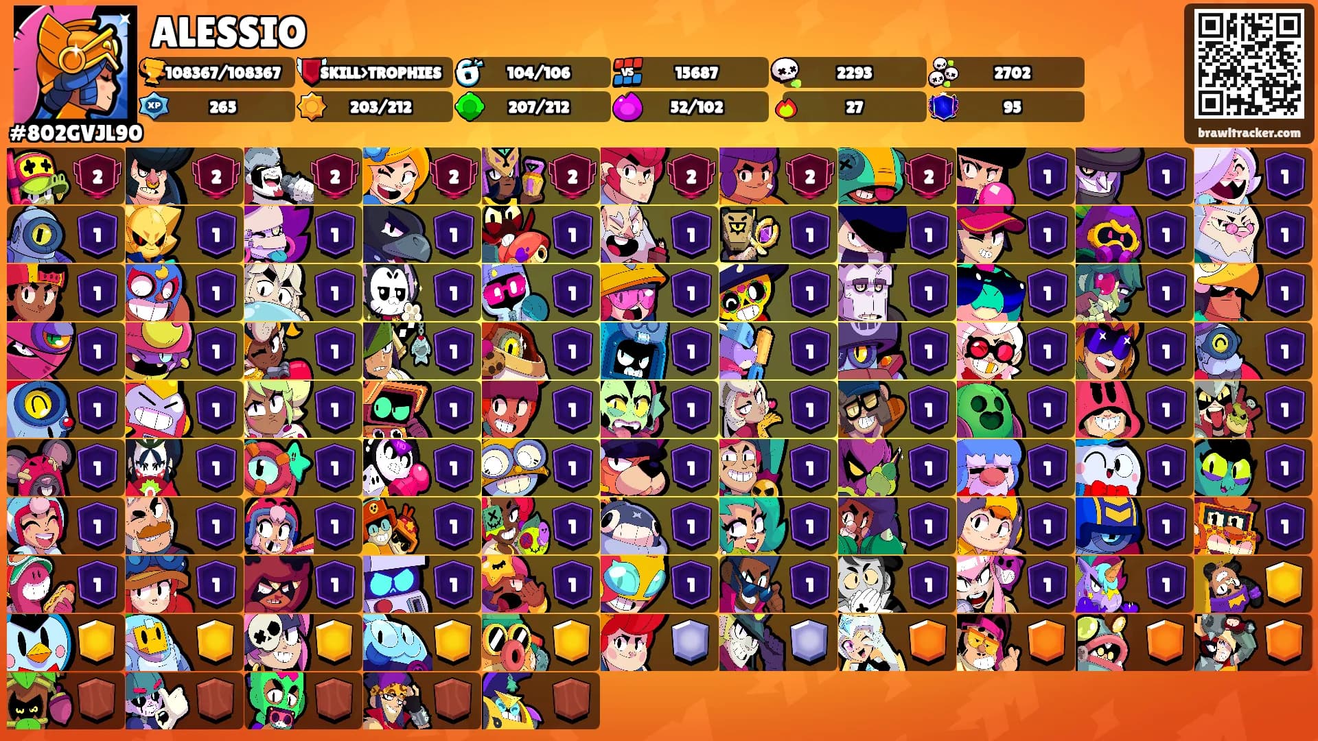 ALESSIO's Ranks