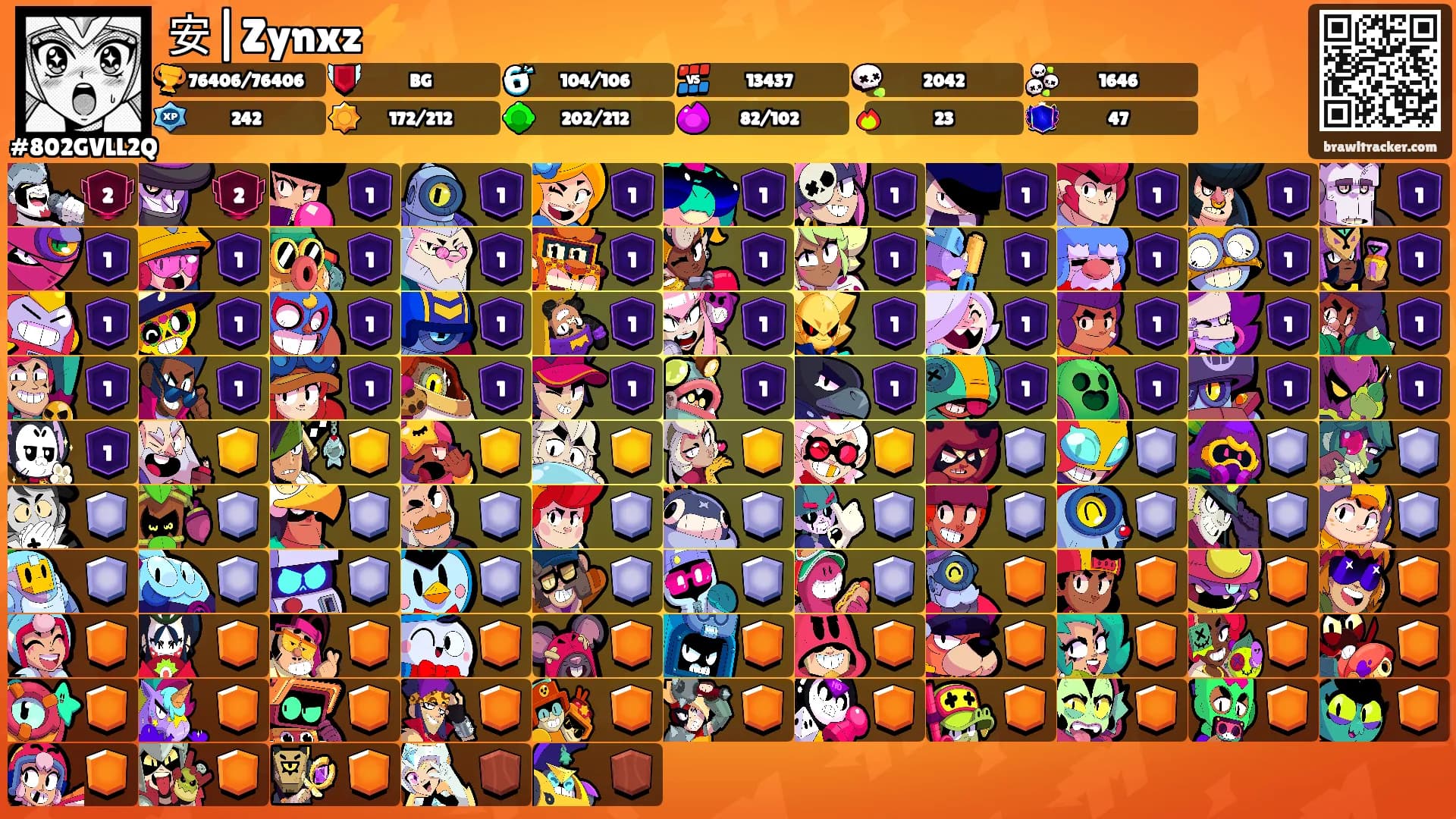 安|Zynxz⚡️'s Ranks