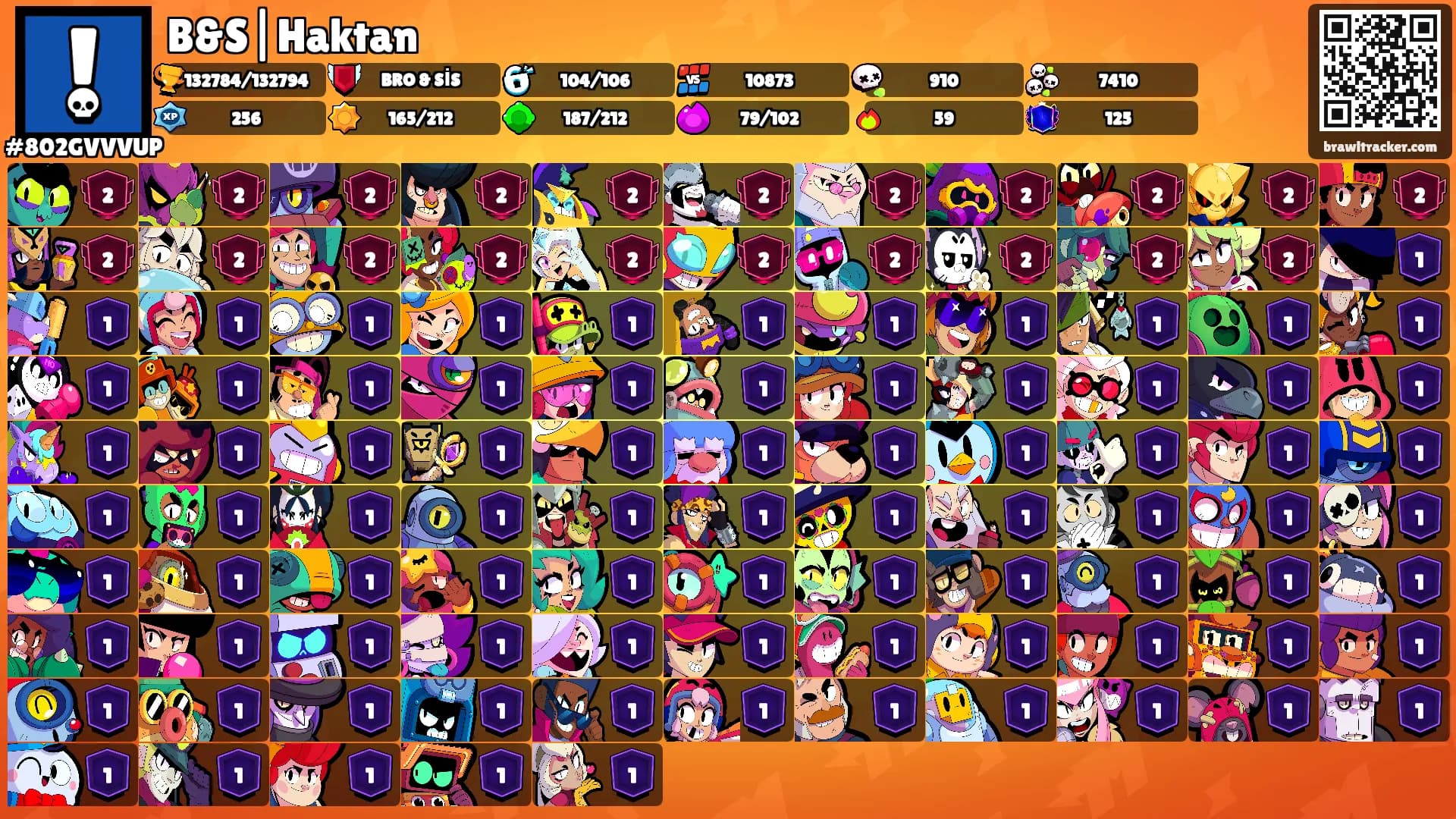 B&S|Haktan's Ranks