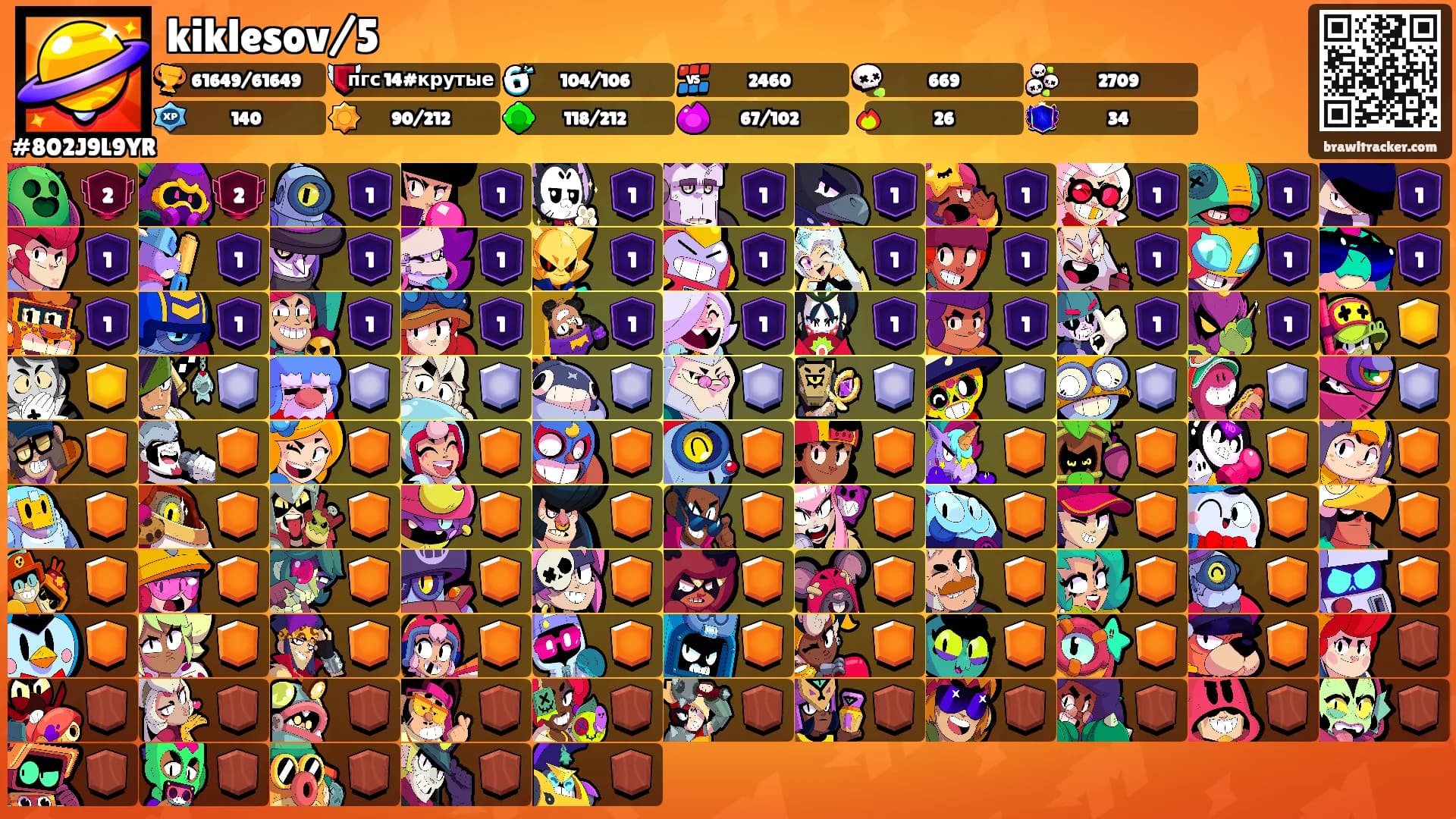 kiklesov/5's Ranks