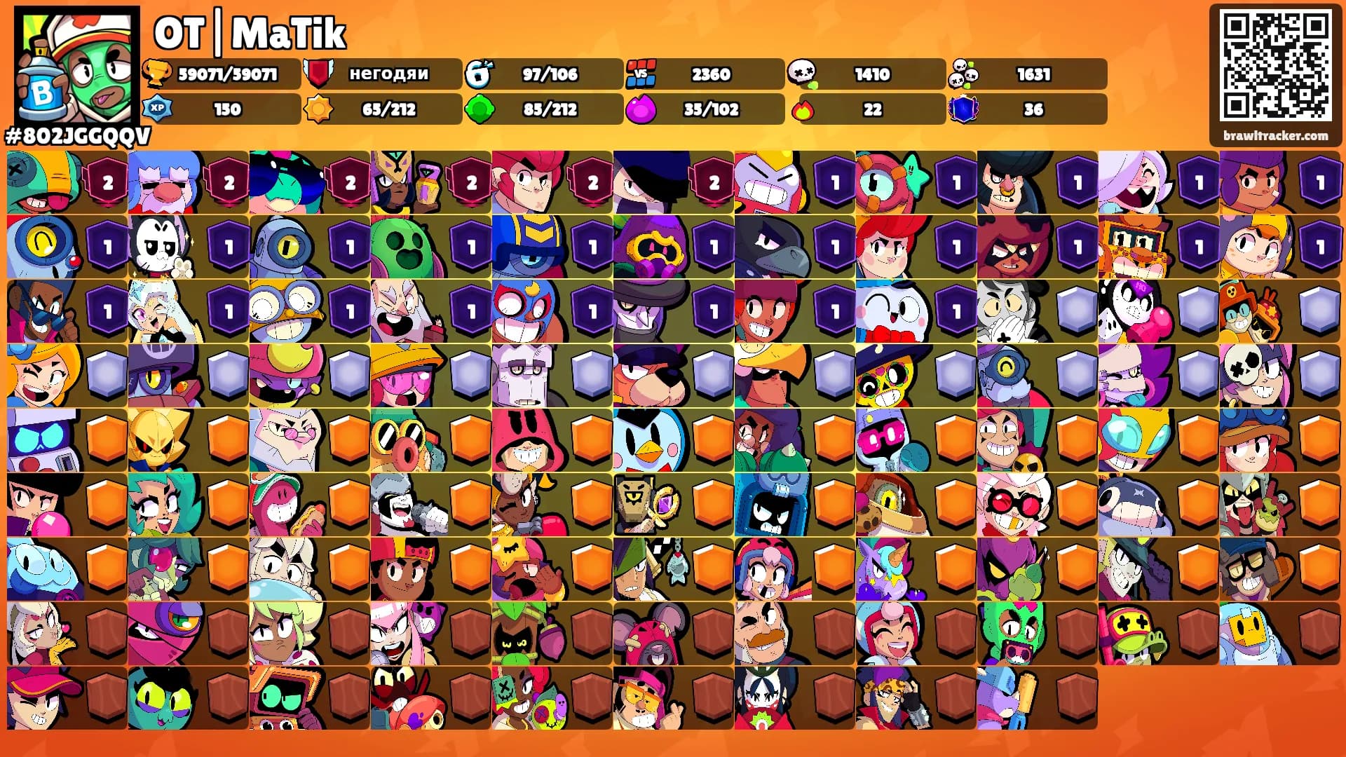 OT|MaTik's Ranks