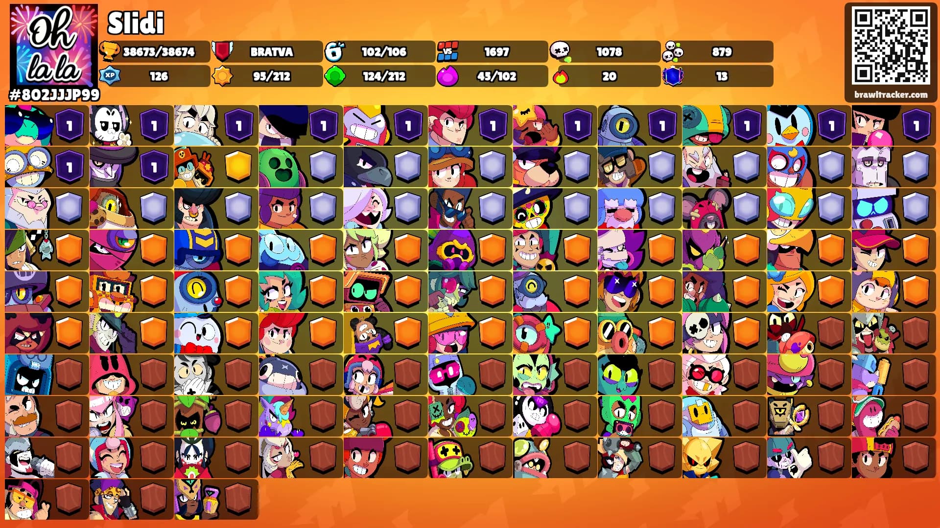 Slidi's Ranks