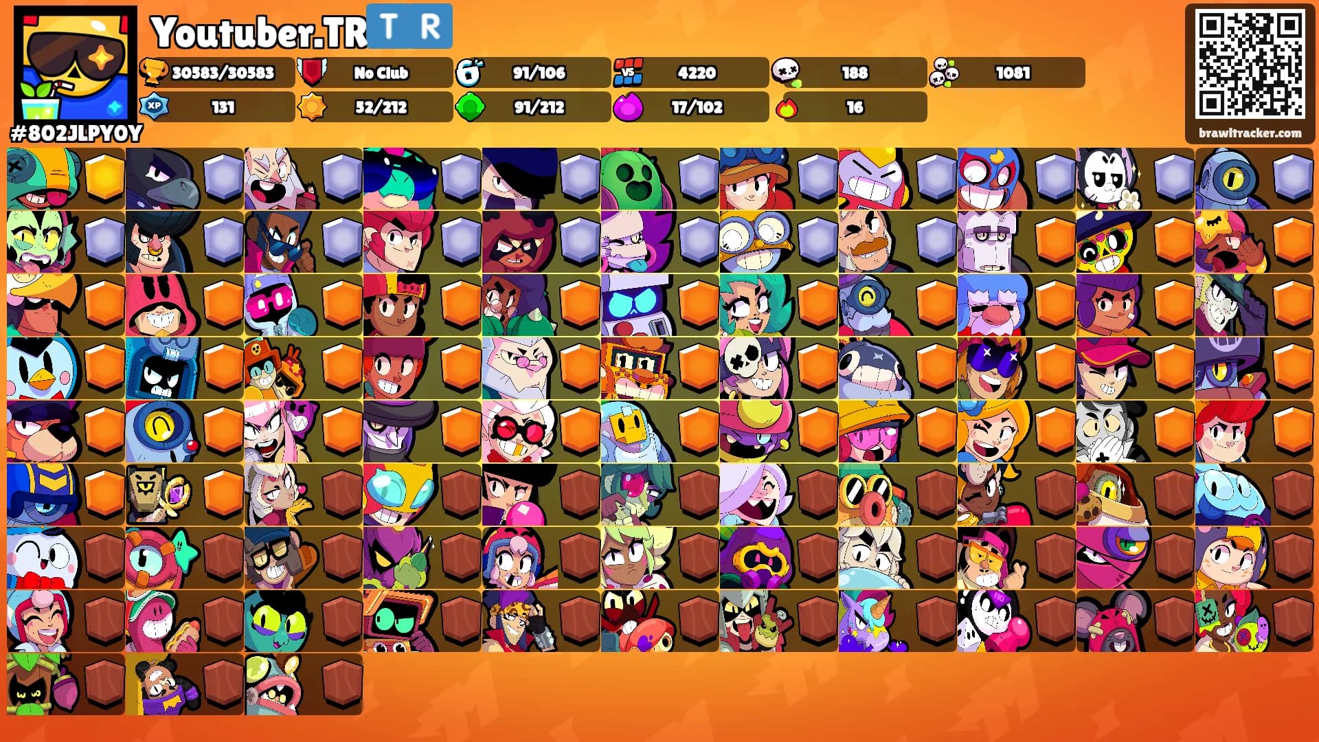 Youtuber.TR🇹🇷's Ranks