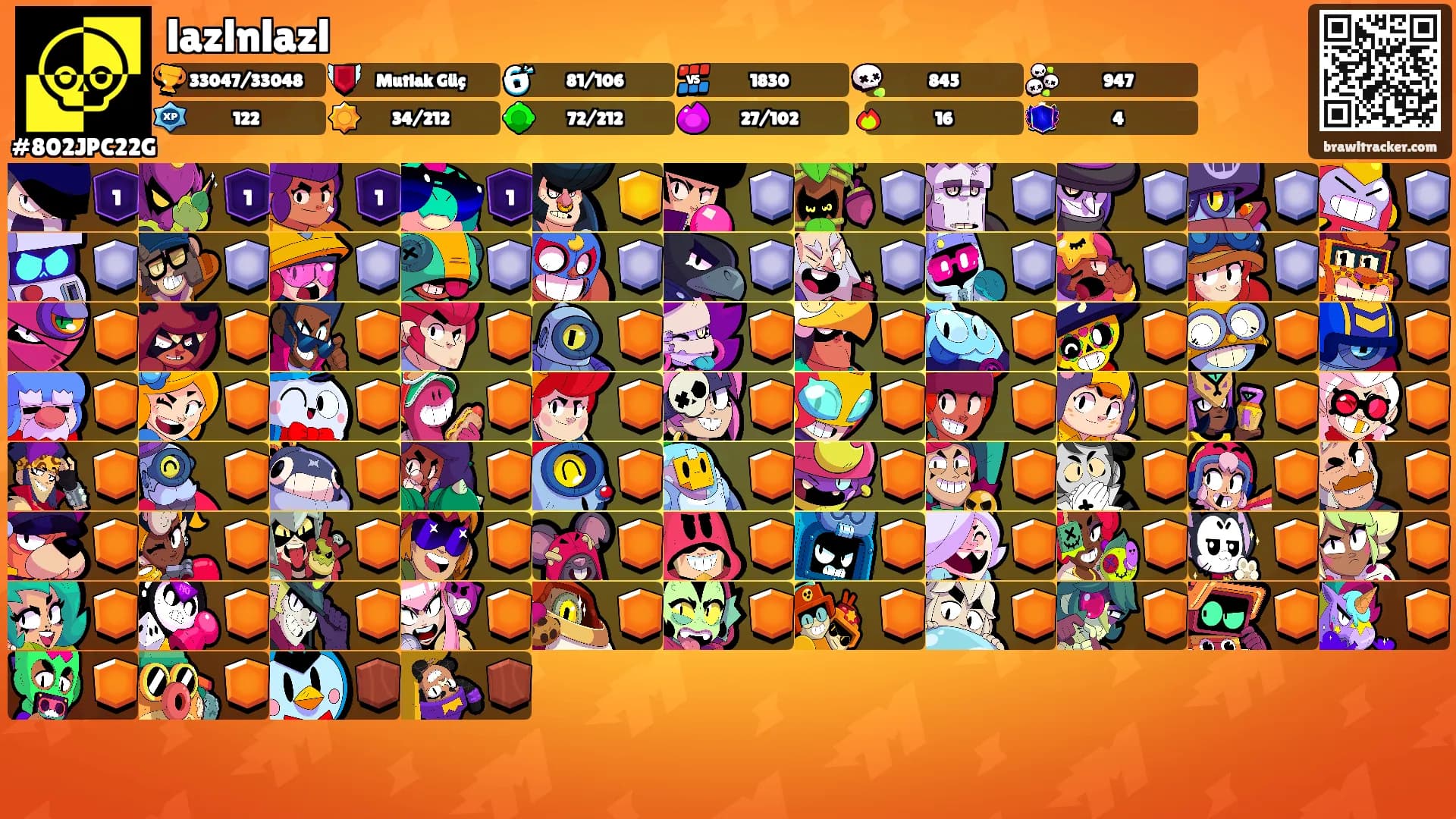lazlnlazl's Ranks