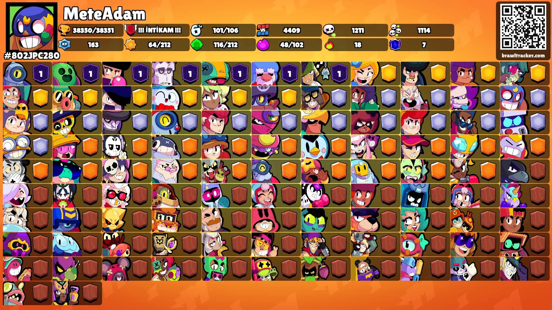 MeteAdam's Ranks