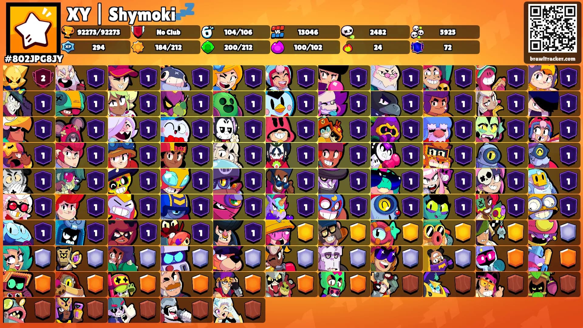 XY | Shymoki💤's Ranks