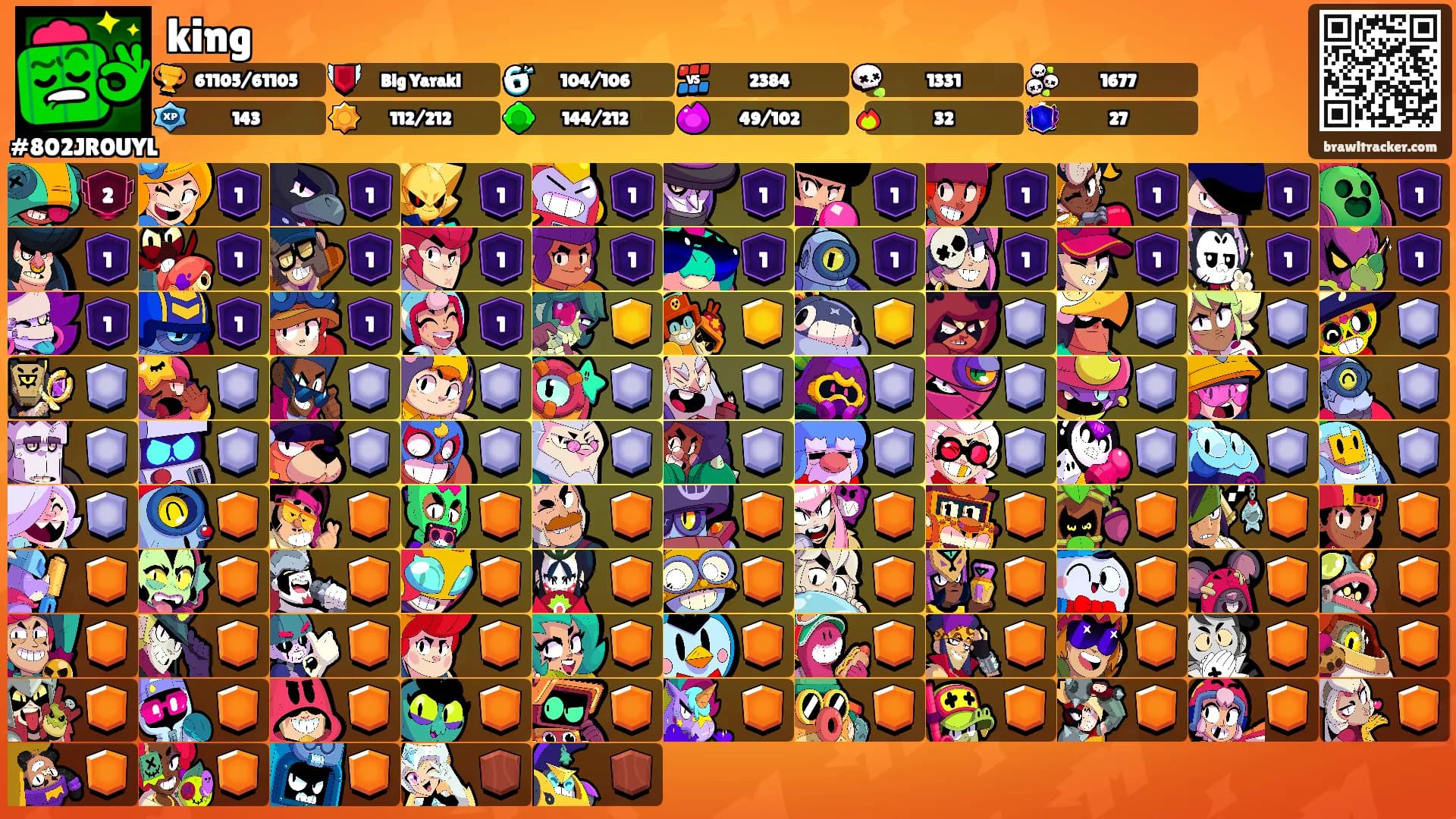 king's Ranks