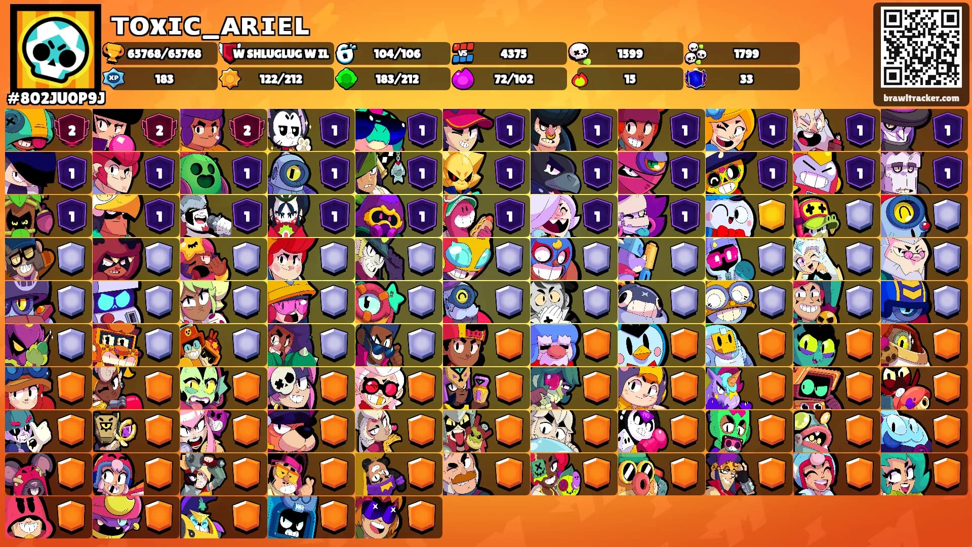 ᴛᴏxɪᴄ_ᴀʀɪᴇʟ⚡️'s Ranks