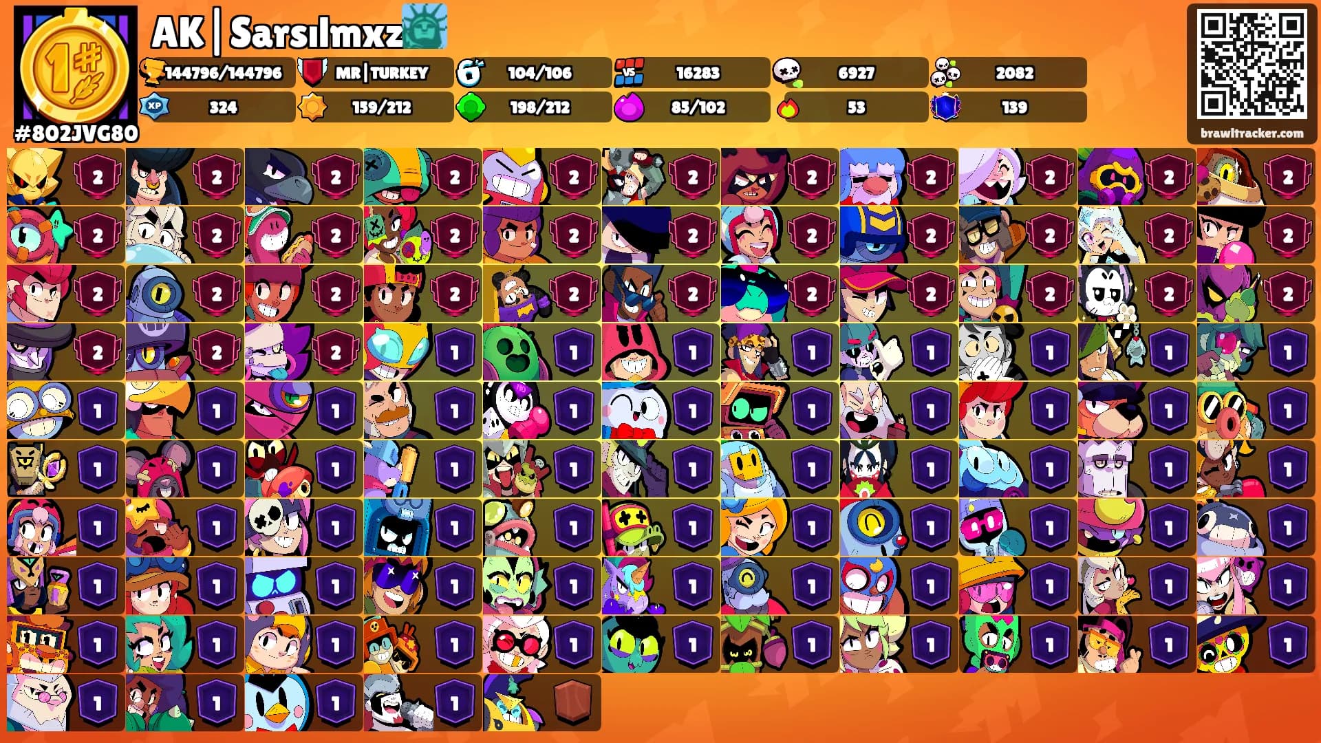 AK|Sarsılmxz🗽's Ranks