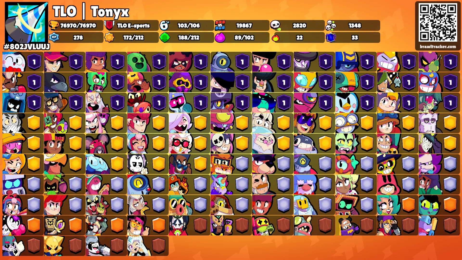 TLO | Tonyx's Ranks