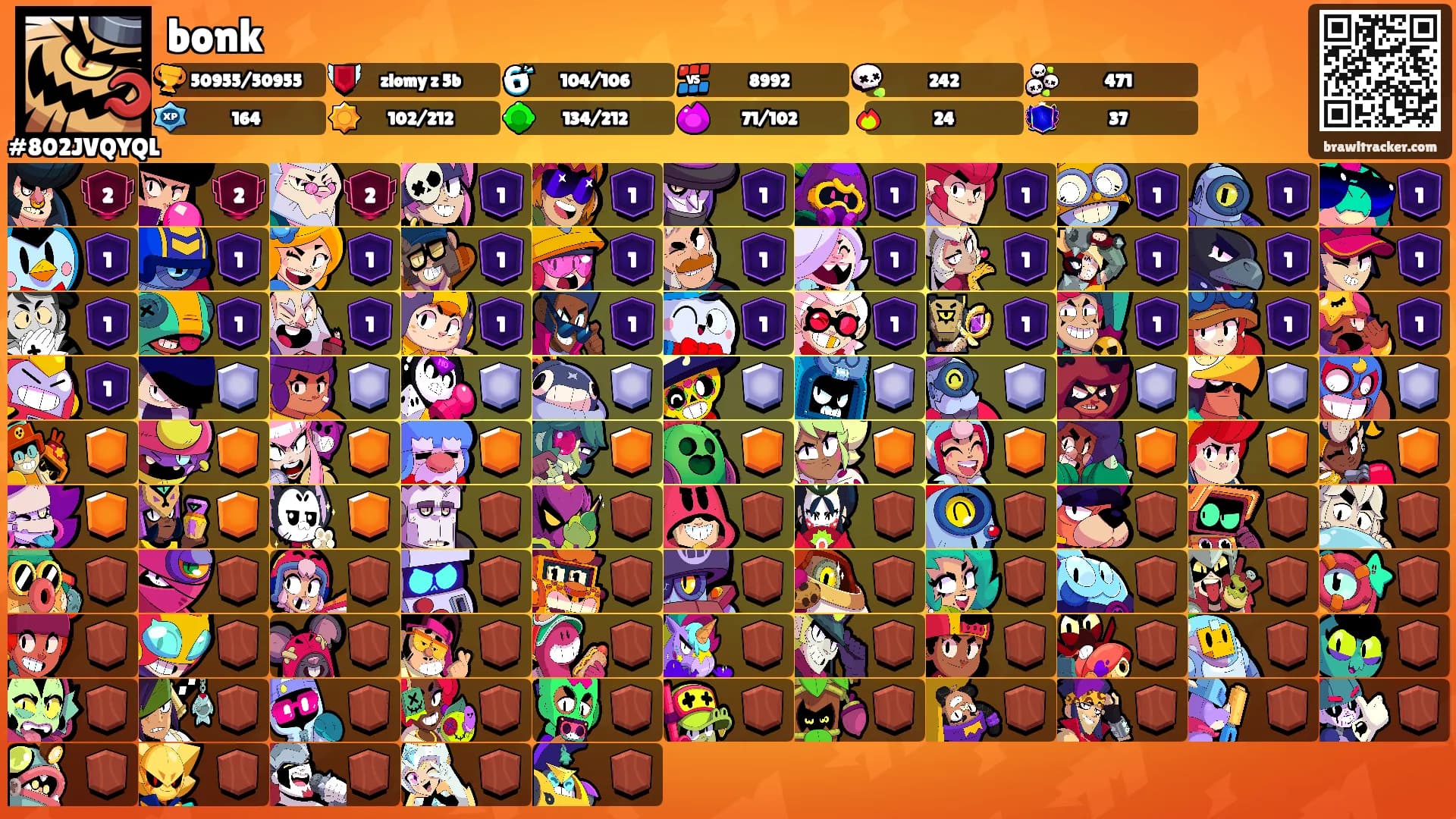 bonk's Ranks
