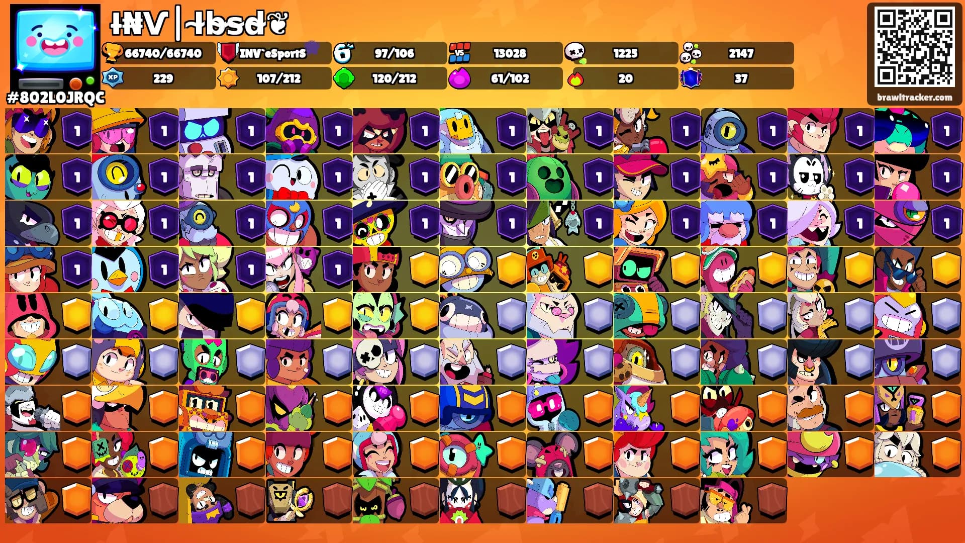 ł₦Ѵ| I̴b̴s̴d̴❦'s Ranks